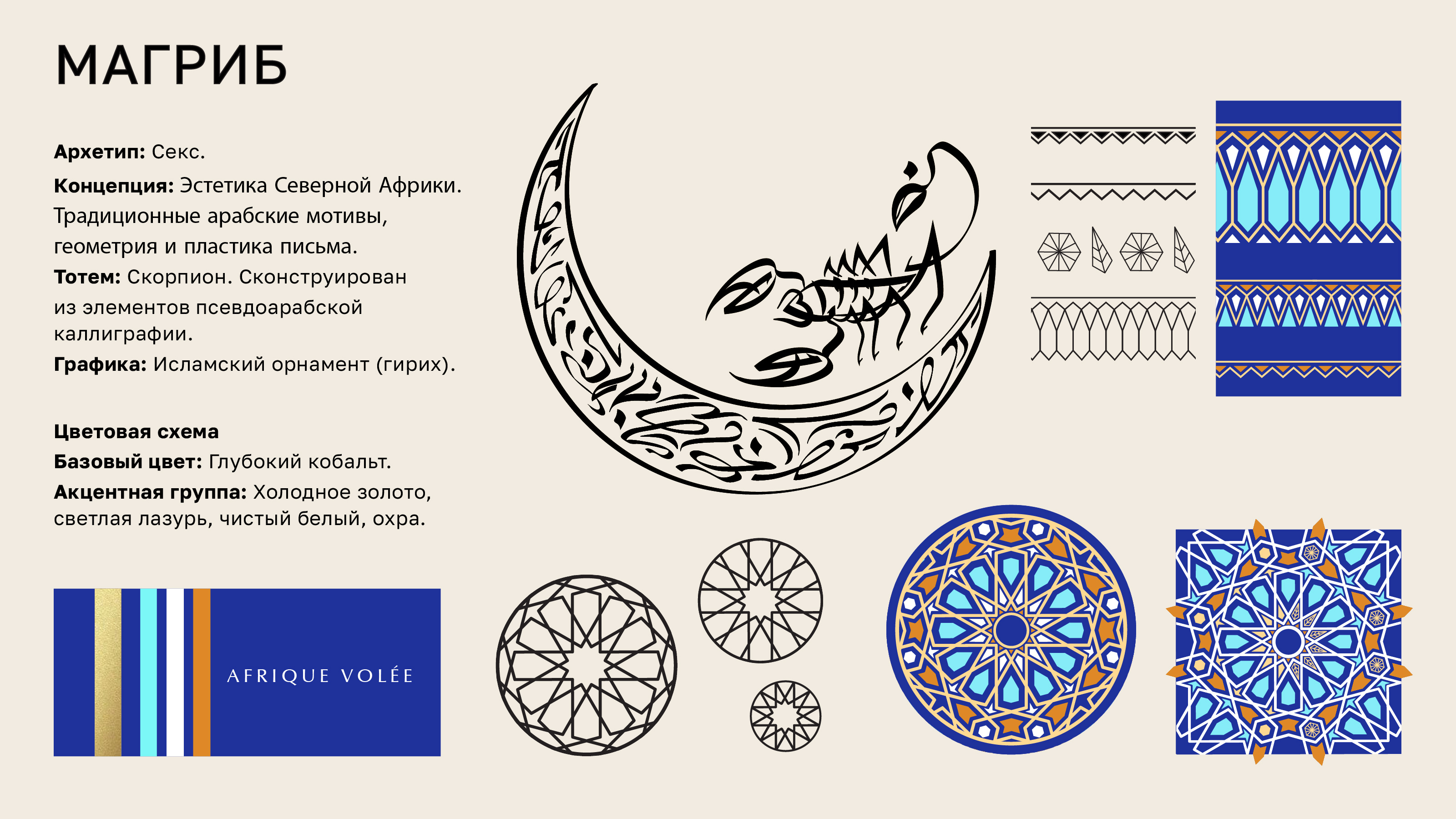 AFRIQUE VOLÉE, бьюти-брендинг — Изображение №9 — Брендинг, Графика на Dprofile