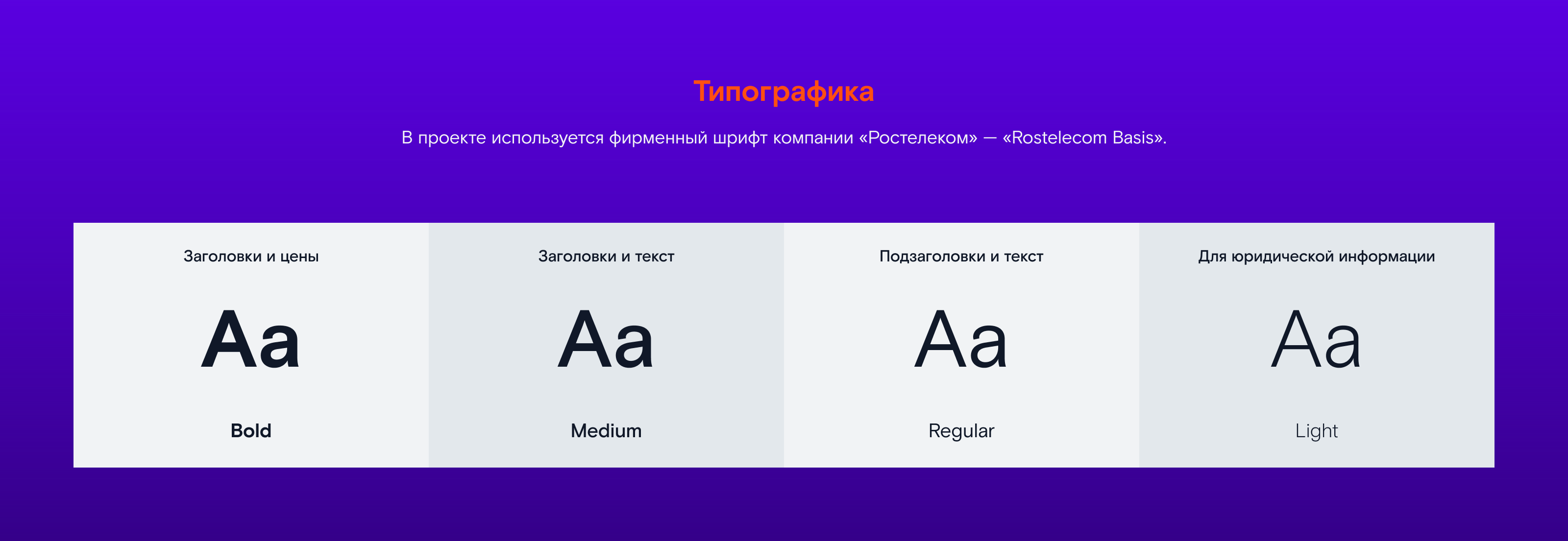 Ростелеком | Разработка макета корпоративного интернет-магази… — Изображение №6 — Интерфейсы на Dprofile