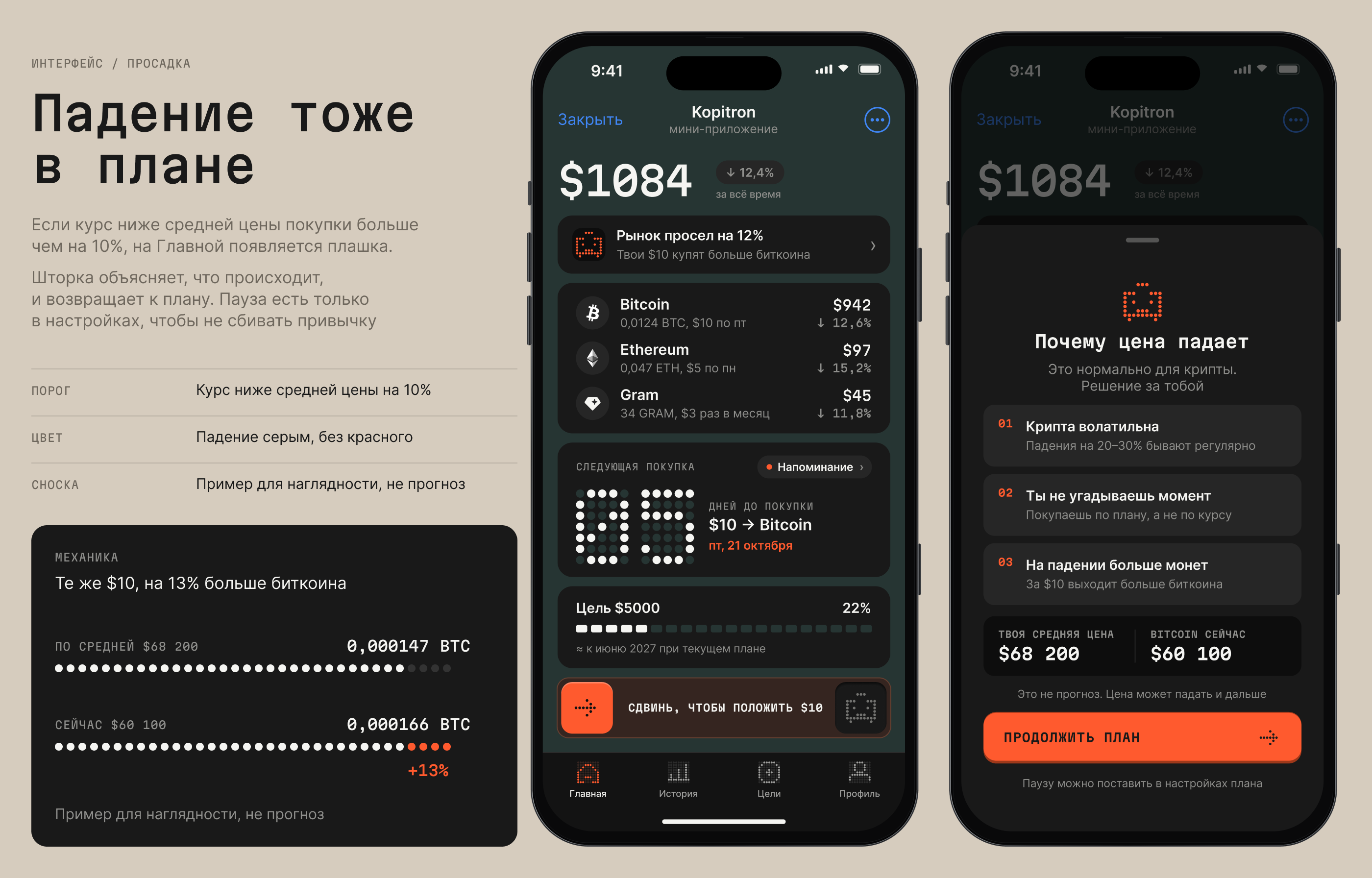 KOPITRON — Изображение №15 — Интерфейсы, Брендинг на Dprofile