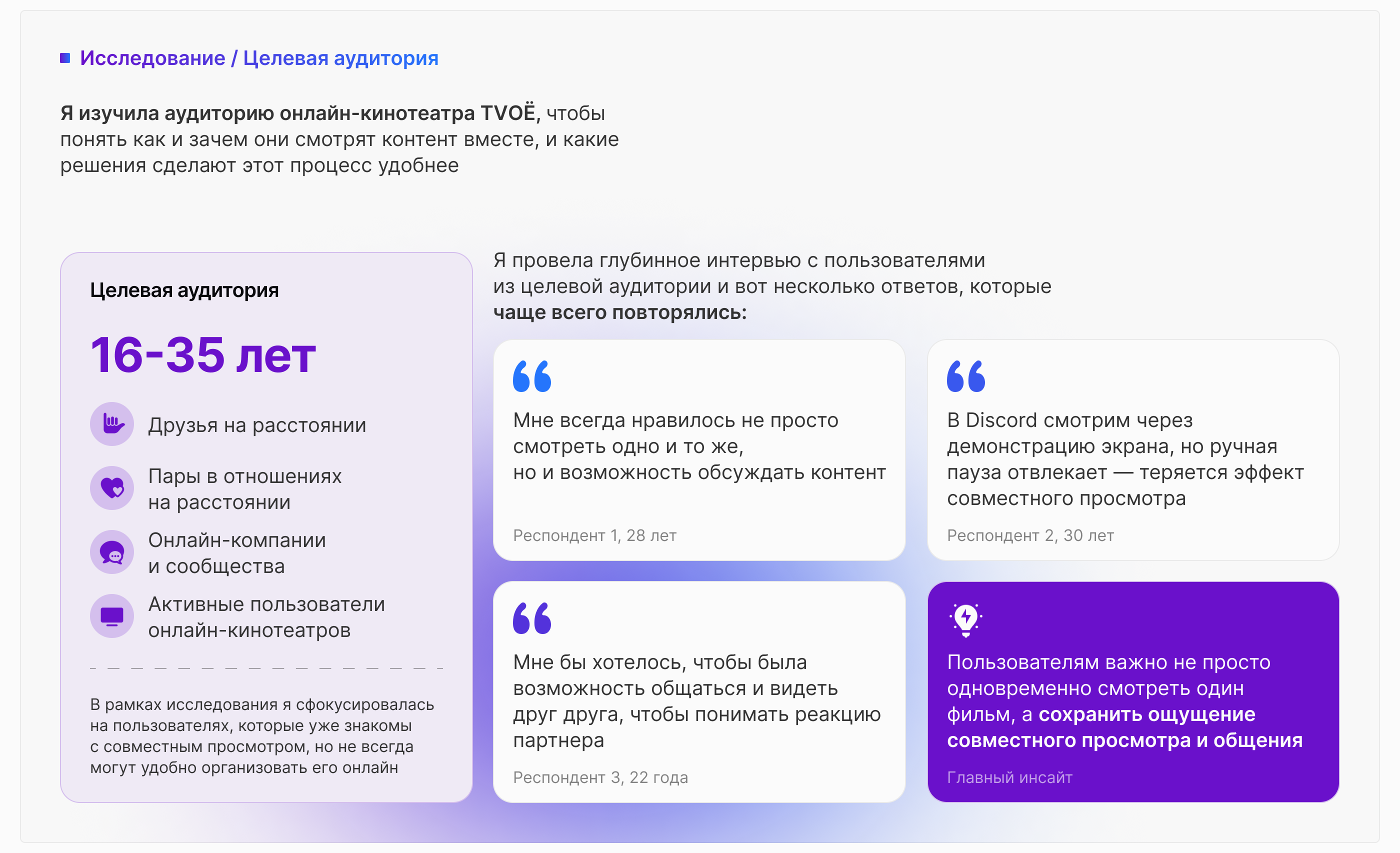 TVOE | Совместный просмотр | UX/UI Case — Изображение №4 — Интерфейсы на Dprofile