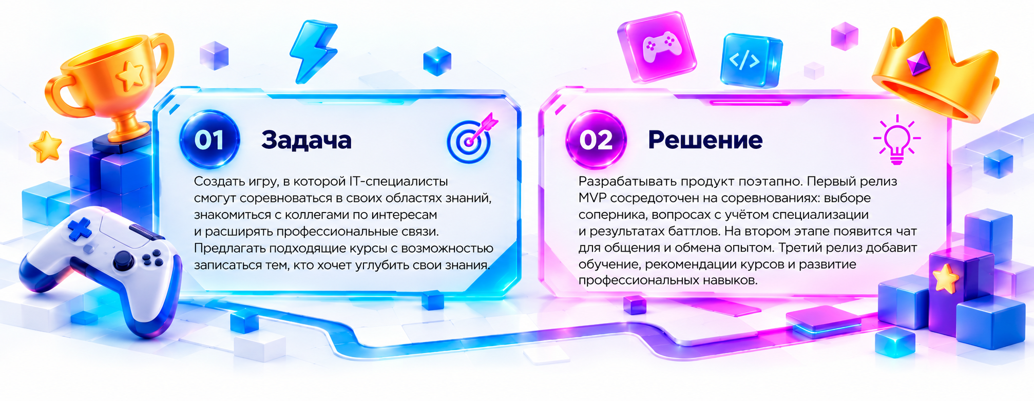 IT Battle — Gamified Competition Platform | UX/UI — Изображение №2 — Интерфейсы на Dprofile