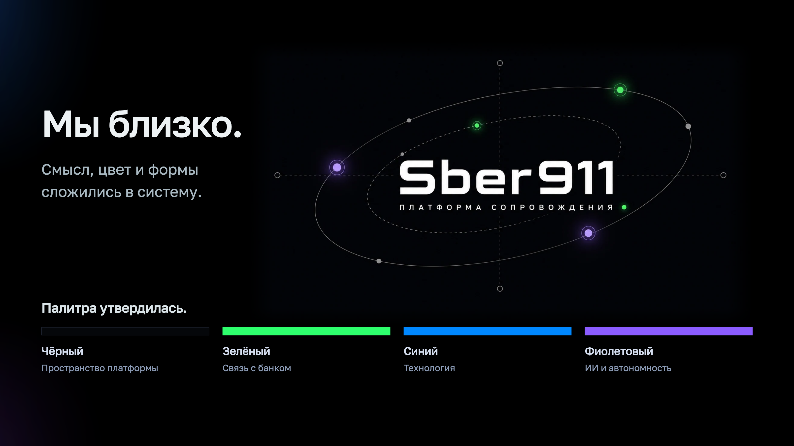 От мерча к бренду. Платформа Сопровождения Sber911 — Изображение №13 — Брендинг, Нейро на Dprofile
