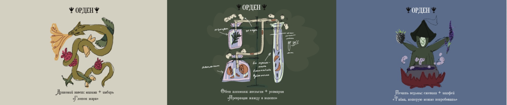 Иллюстрация для этикеток лимонадов — Изображение №3 — Брендинг, Иллюстрация на Dprofile
