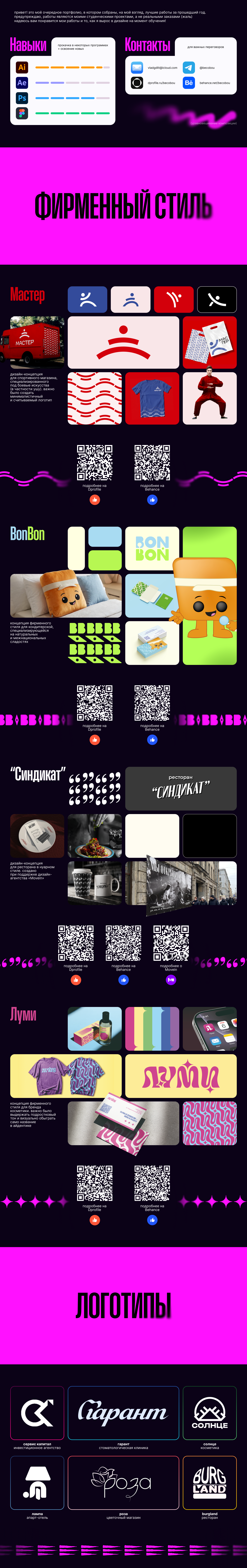 portfolio_1 — Изображение №1 — Брендинг, Промдизайн на Dprofile