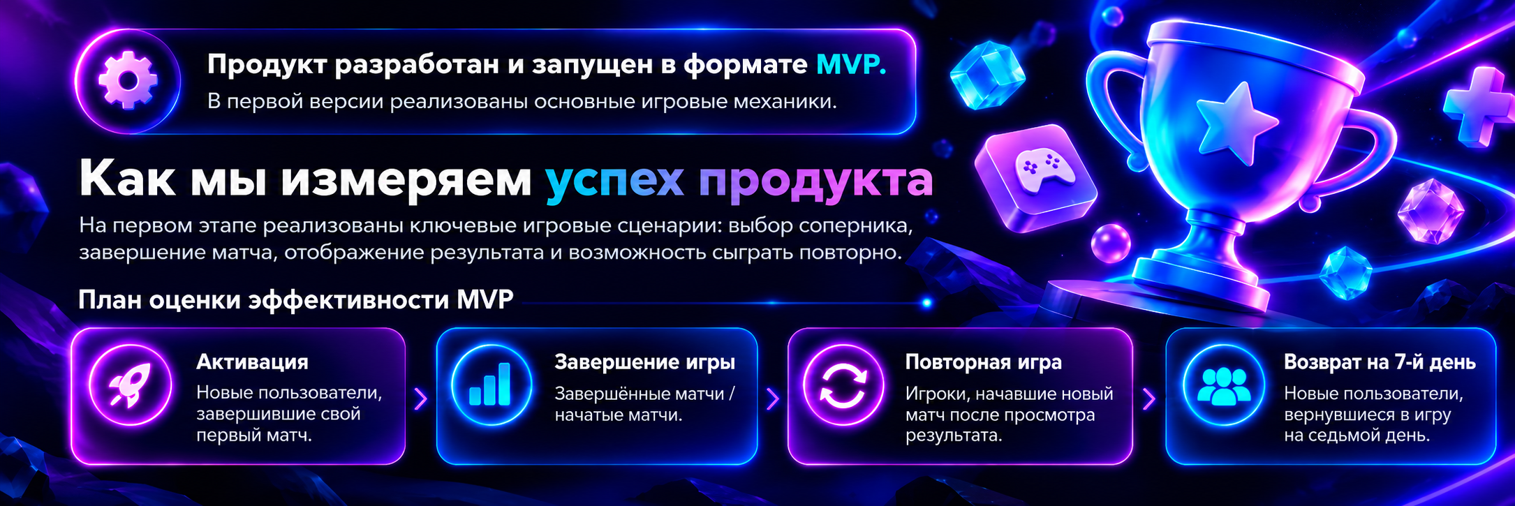 IT Battle — Gamified Competition Platform | UX/UI — Изображение №6 — Интерфейсы на Dprofile