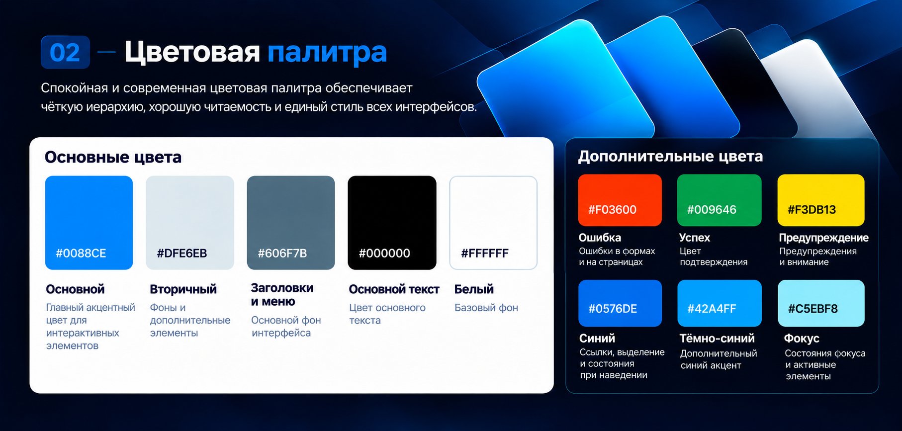 АС ФЗД — корпоративная платежная платформа | UX/UI — Изображение №13 — Интерфейсы на Dprofile