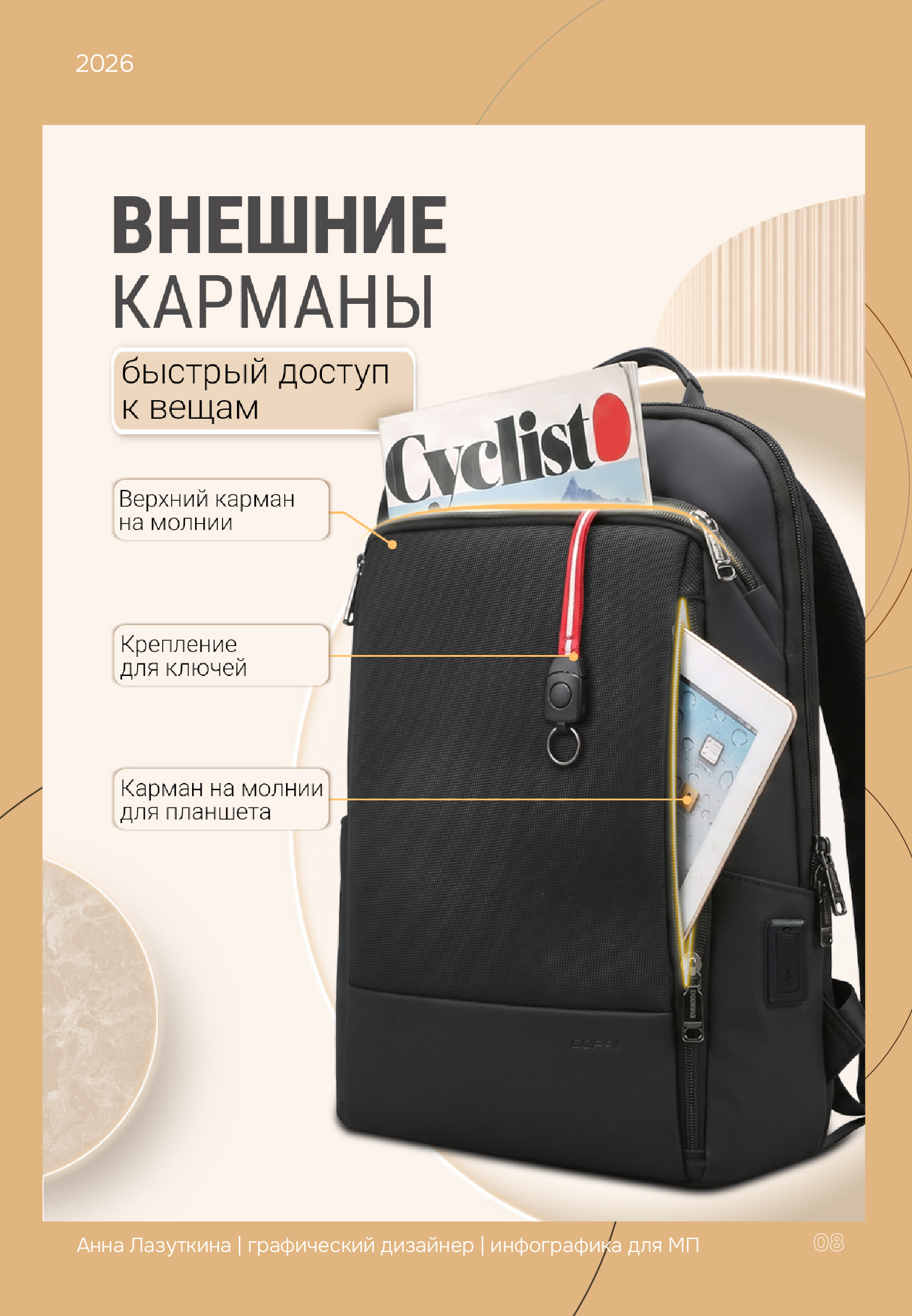 Редизайн инфографики рюкзака — Изображение №8 — Интерфейсы, Графика на Dprofile