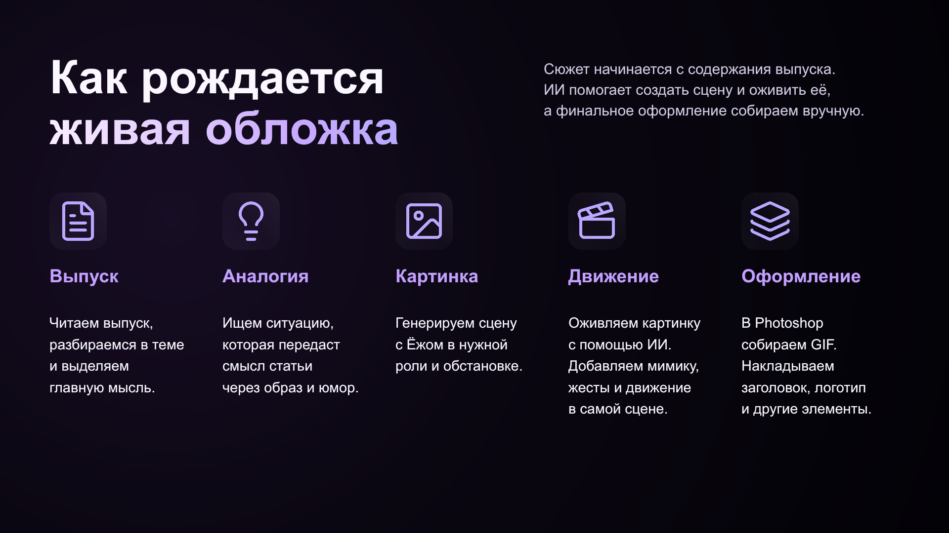 От рассылки к маскоту департамента — Код Надёжности — Изображение №11 — Маркетинг, Нейро на Dprofile