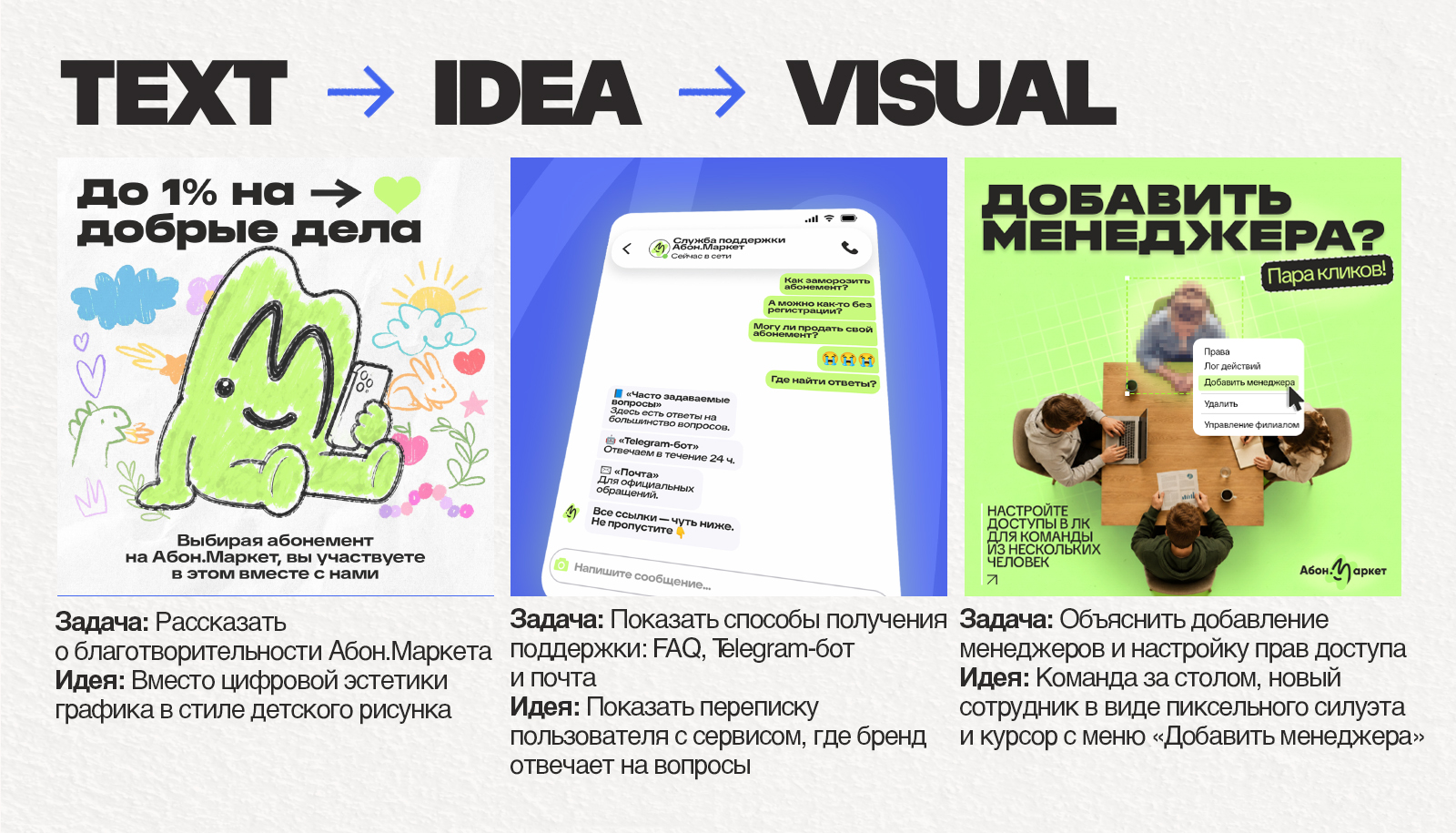 Абон.Маркет — Telegram & Social Media Design — Изображение №7 — Графика, Маркетинг на Dprofile