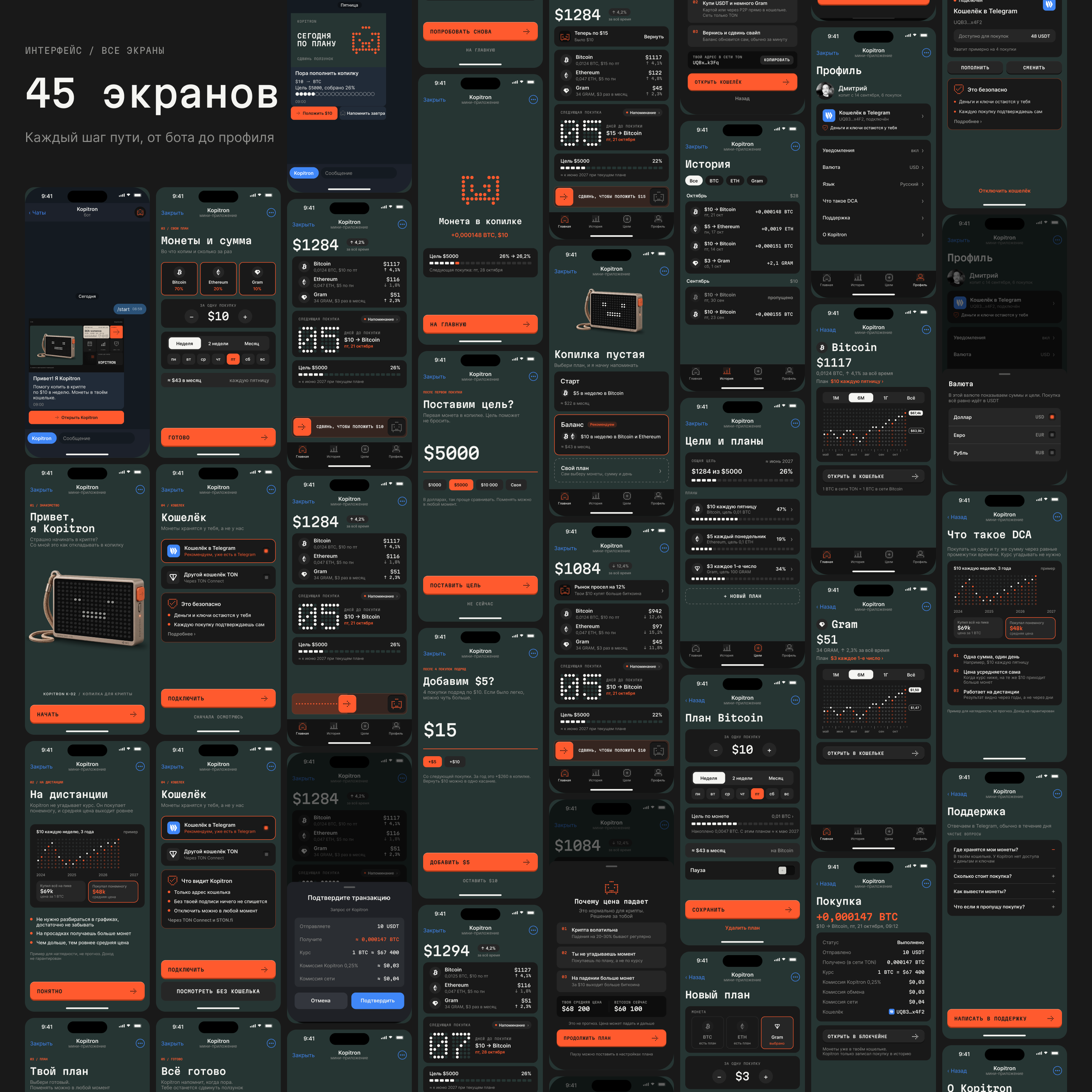 KOPITRON — Изображение №20 — Интерфейсы, Брендинг на Dprofile