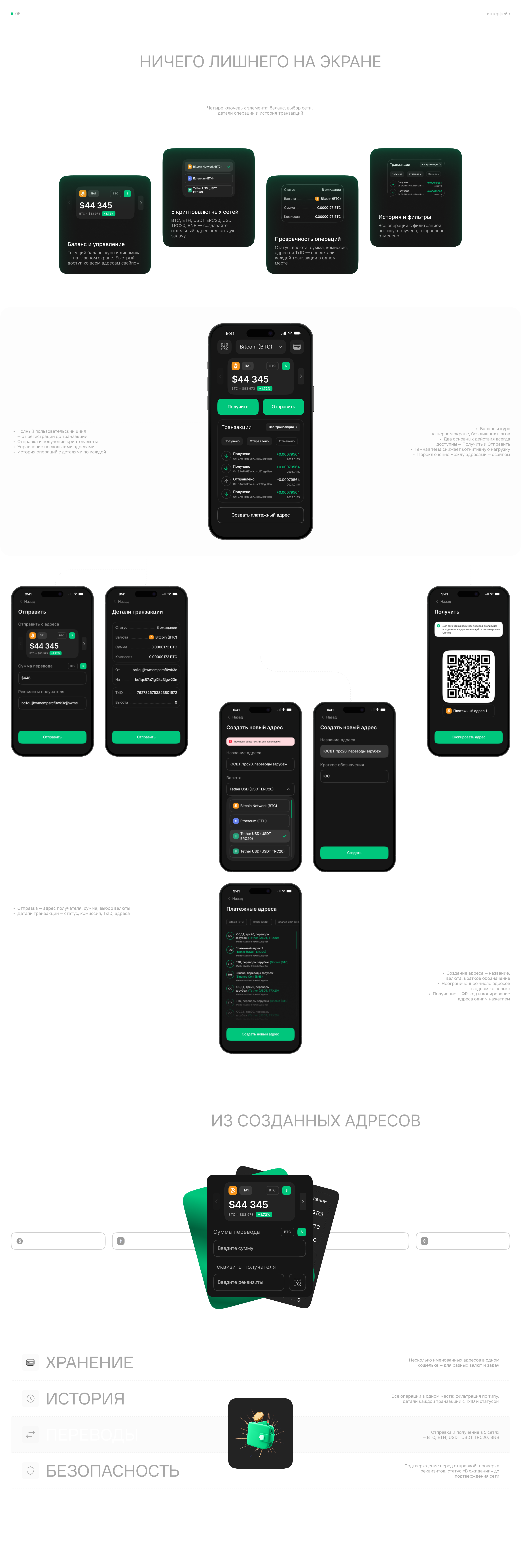 Мобильное приложение — Green Crypto Pay — Изображение №8 — Интерфейсы на Dprofile