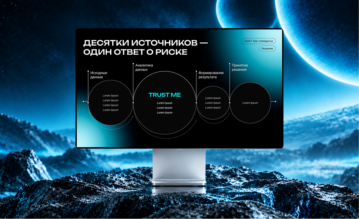 TRUST ME | Risk Intelligence Startup Presentation — Изображение №4 — Графика, Маркетинг на Dprofile