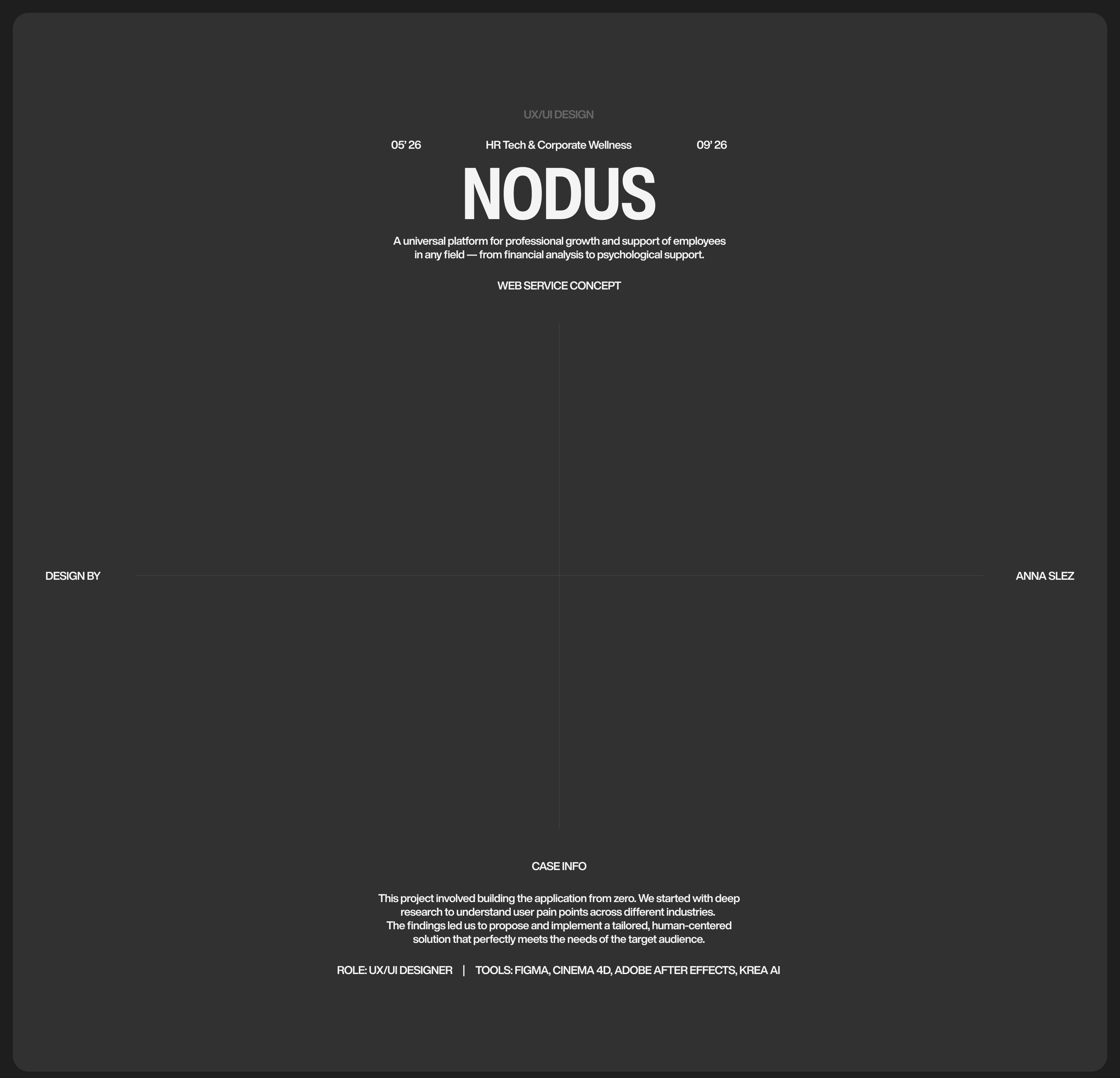 NODUS | HR Tech & Corporate Wellness — Изображение №1 — Интерфейсы на Dprofile