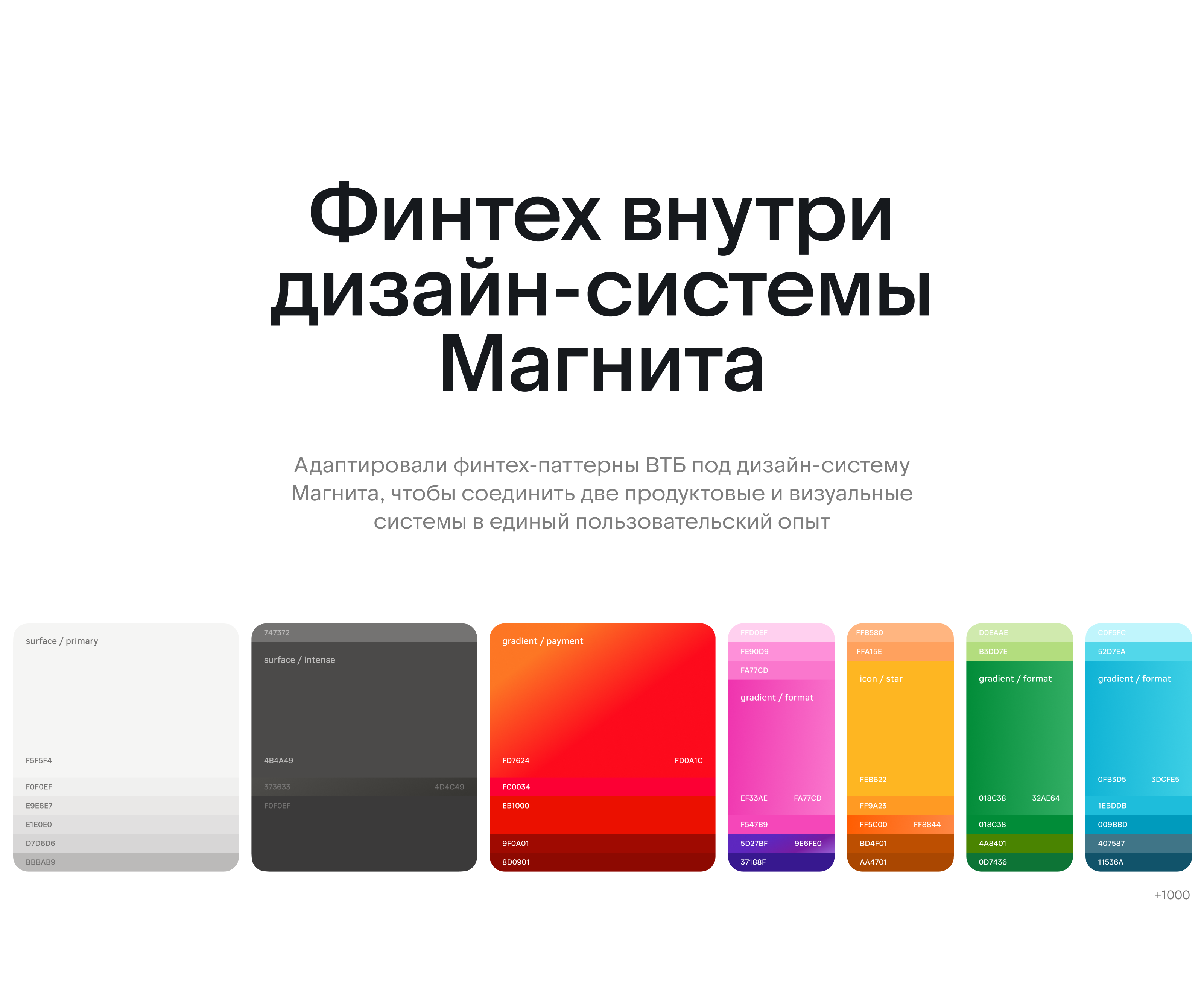 Магнит Пэй ВТБ — Изображение №14 — Интерфейсы, Брендинг на Dprofile