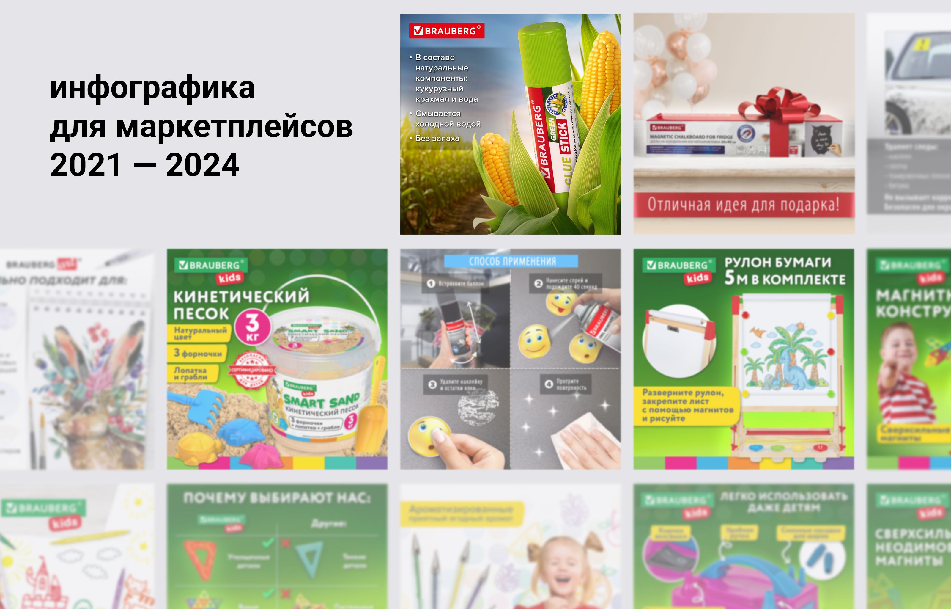 инфографика для маркетплейсов 2021 - 2024 — Изображение №1 — Маркетинг на Dprofile