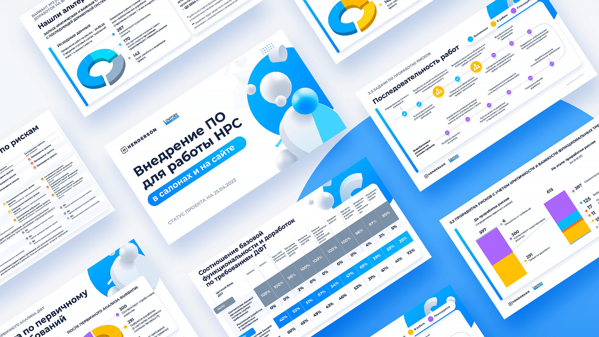 Презентации Loymax — Изображение №5 — Маркетинг на Dprofile