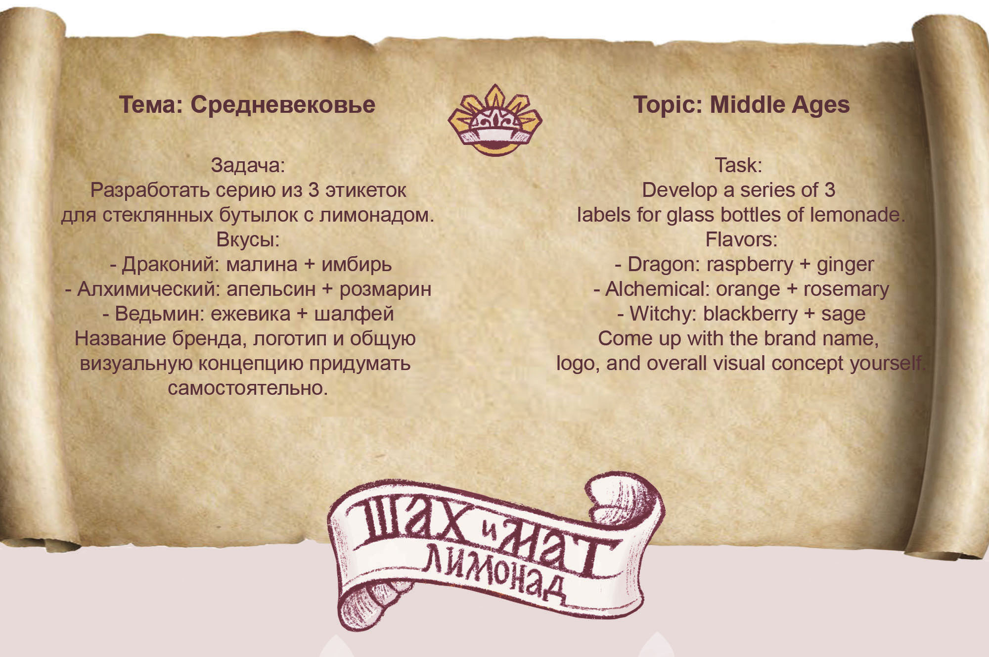 Этикетки к лимонадам. — Изображение №2 — Интерфейсы, Брендинг на Dprofile
