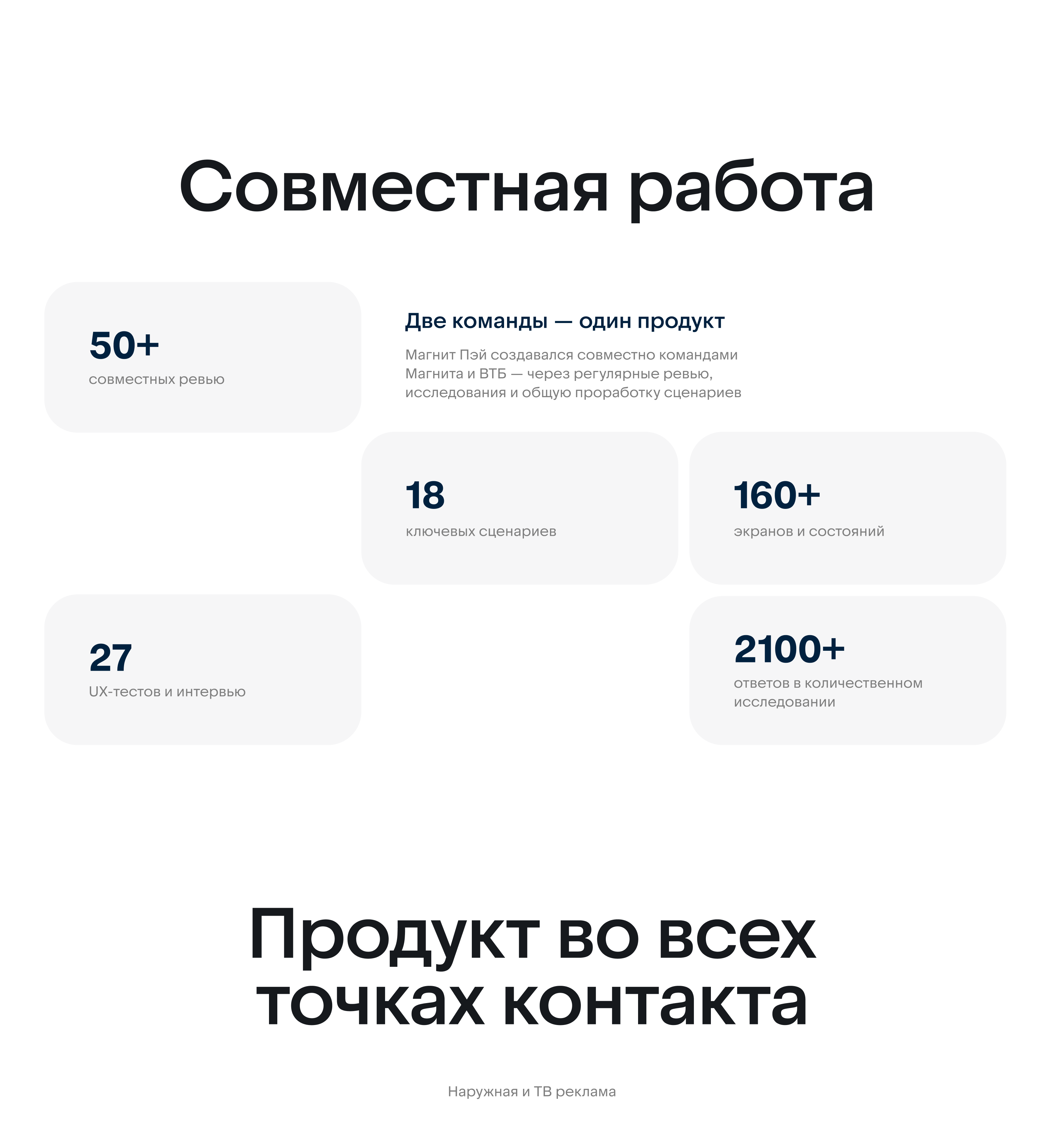 Магнит Пэй ВТБ — Изображение №16 — Интерфейсы, Брендинг на Dprofile