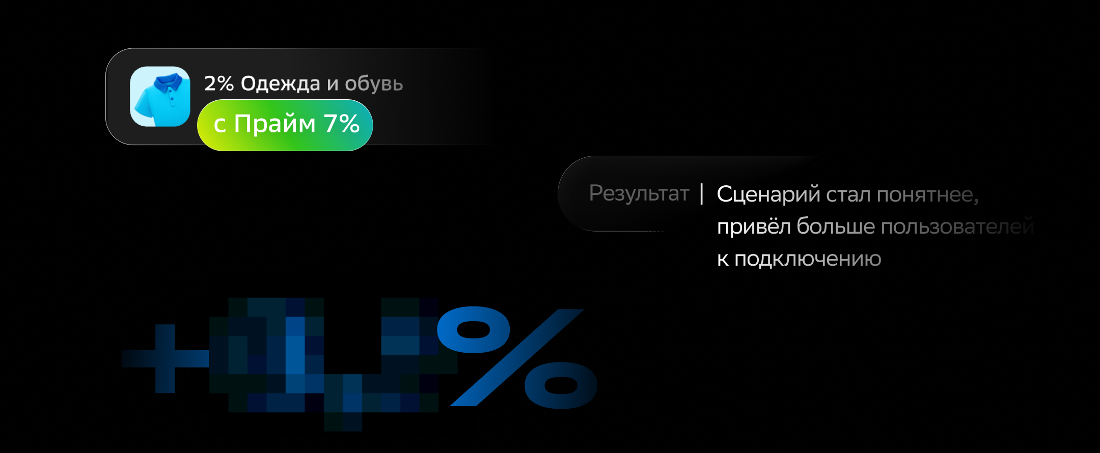 Лояльность в СберБанк Онлайн — Изображение №21 — Интерфейсы на Dprofile