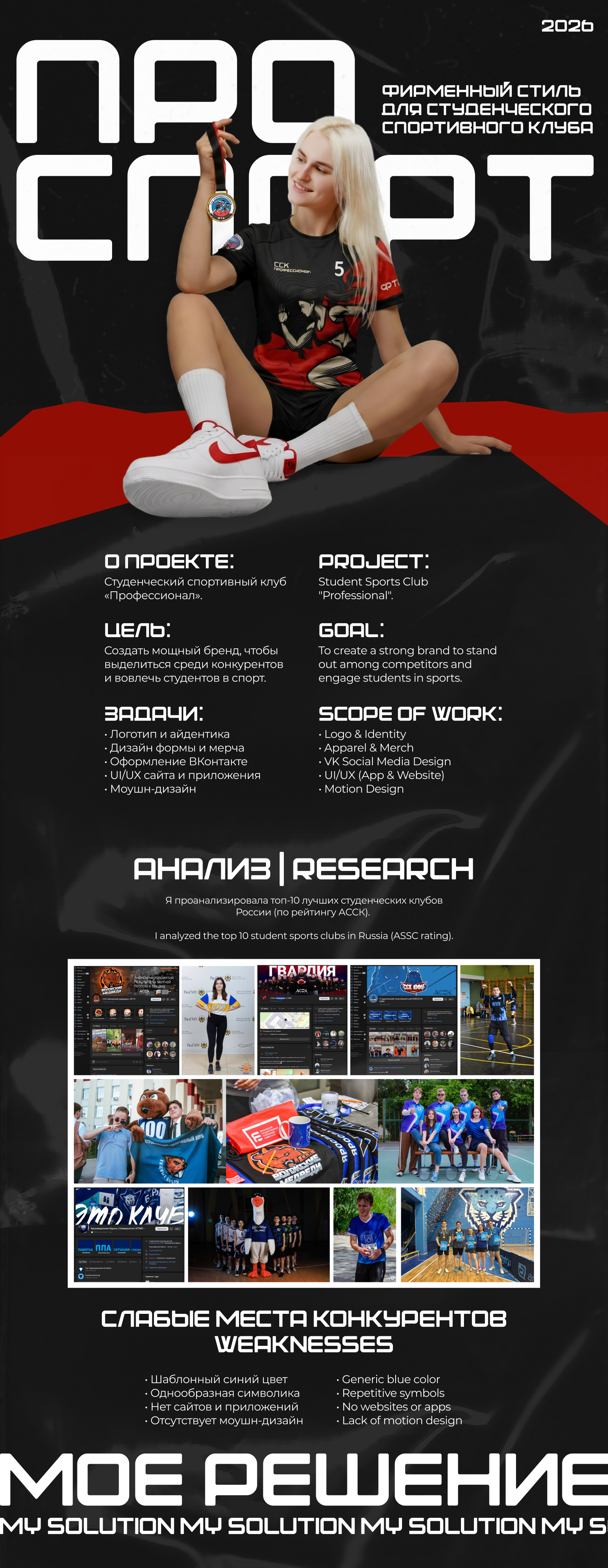 Разработка айдентики спорт клуба | Sports Club Brand — Изображение №1 — Брендинг на Dprofile