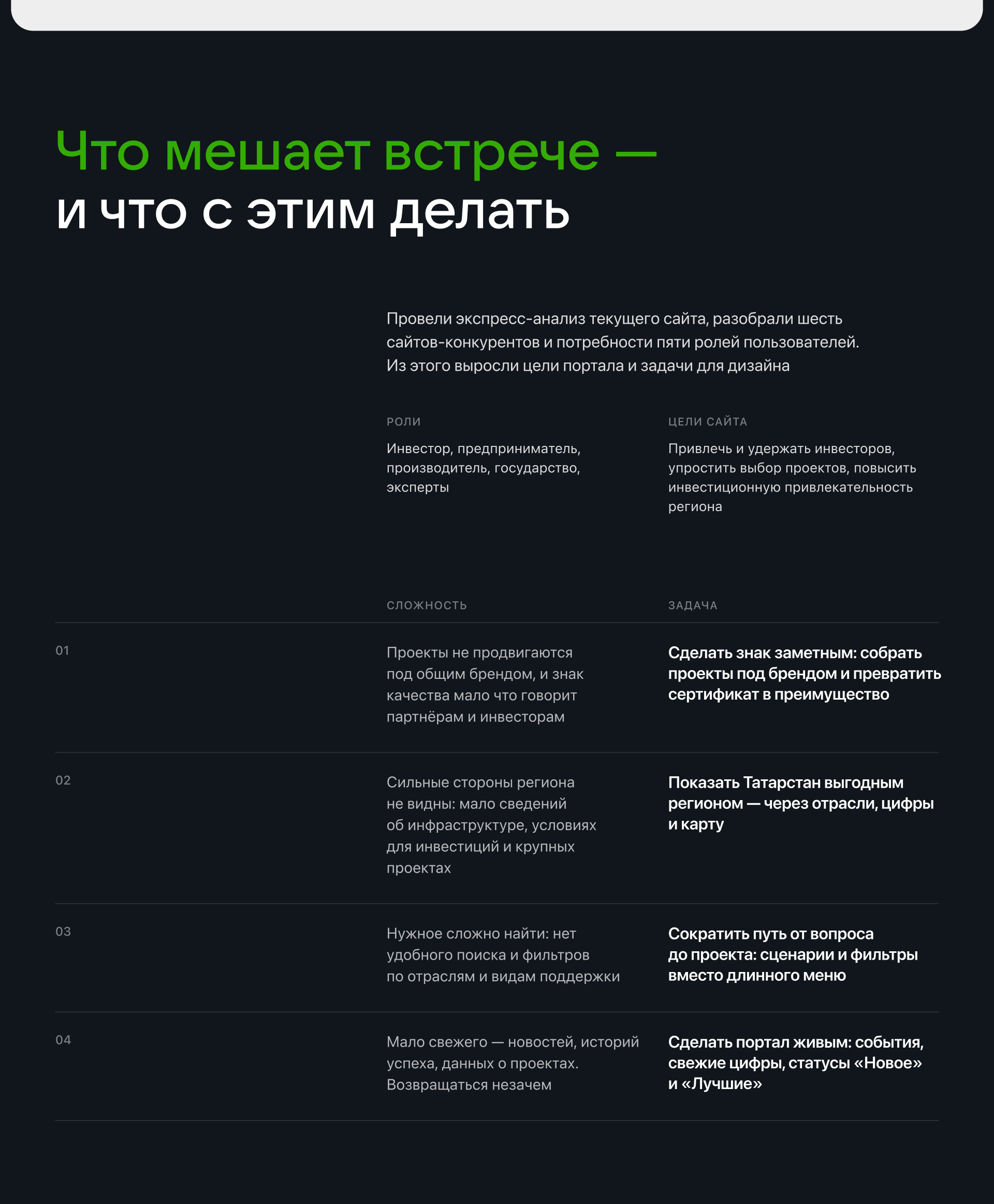 «Сделано в Татарстане» — Изображение №3 — Интерфейсы на Dprofile