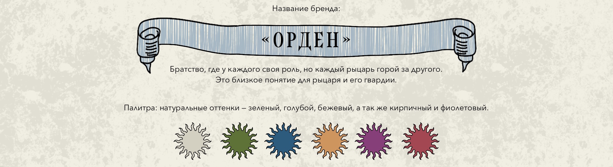 Иллюстрация для этикеток лимонадов — Изображение №5 — Брендинг, Иллюстрация на Dprofile