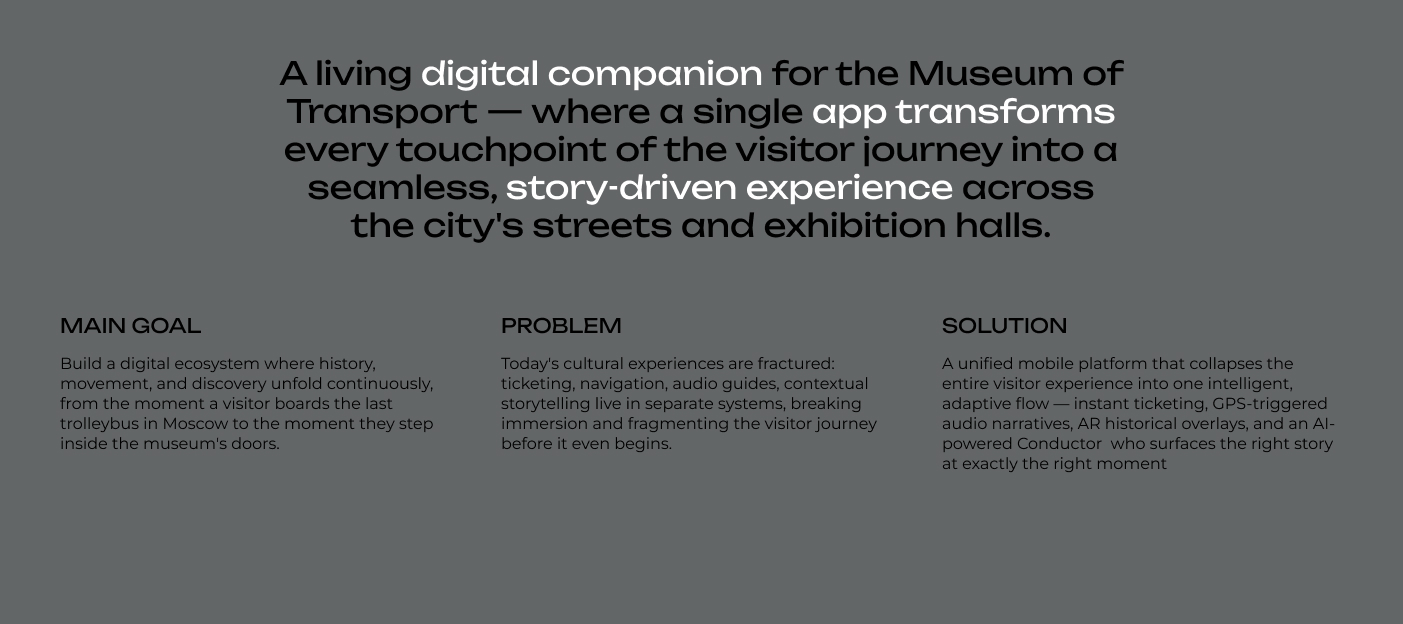 Museum Guide App | UX/UI — Изображение №2 — Интерфейсы на Dprofile