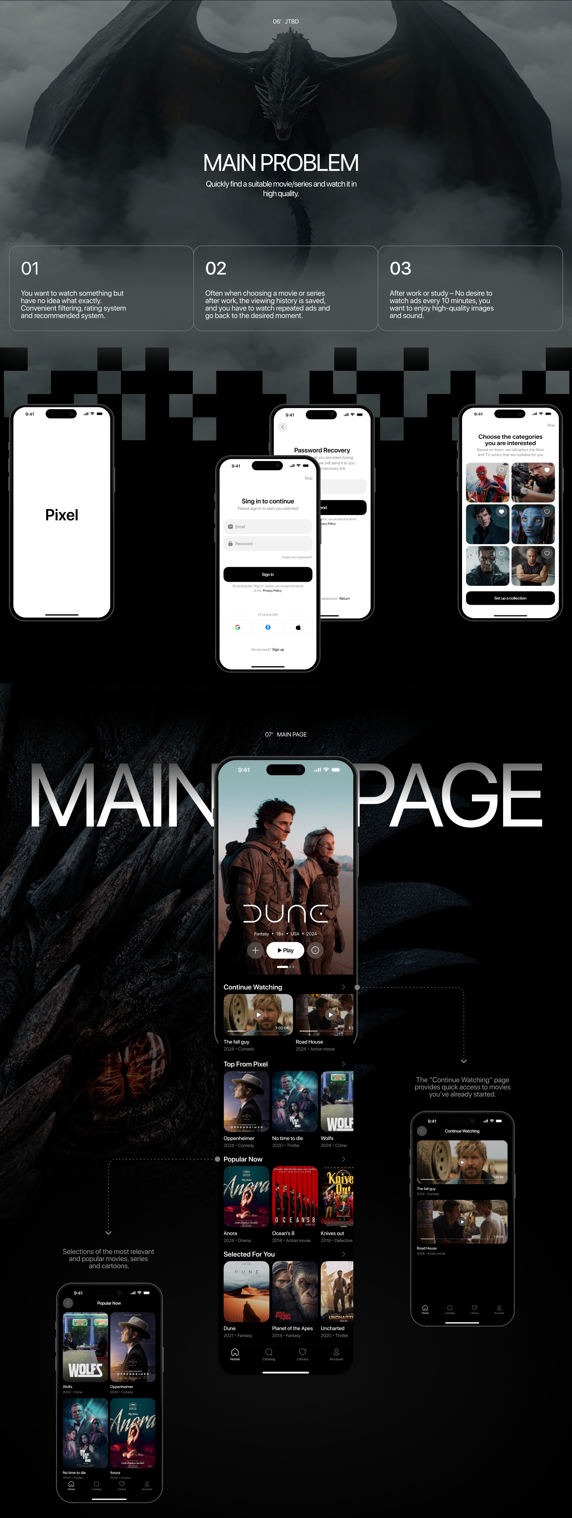 PIXEL | Mobile app — Изображение №7 — Интерфейсы на Dprofile