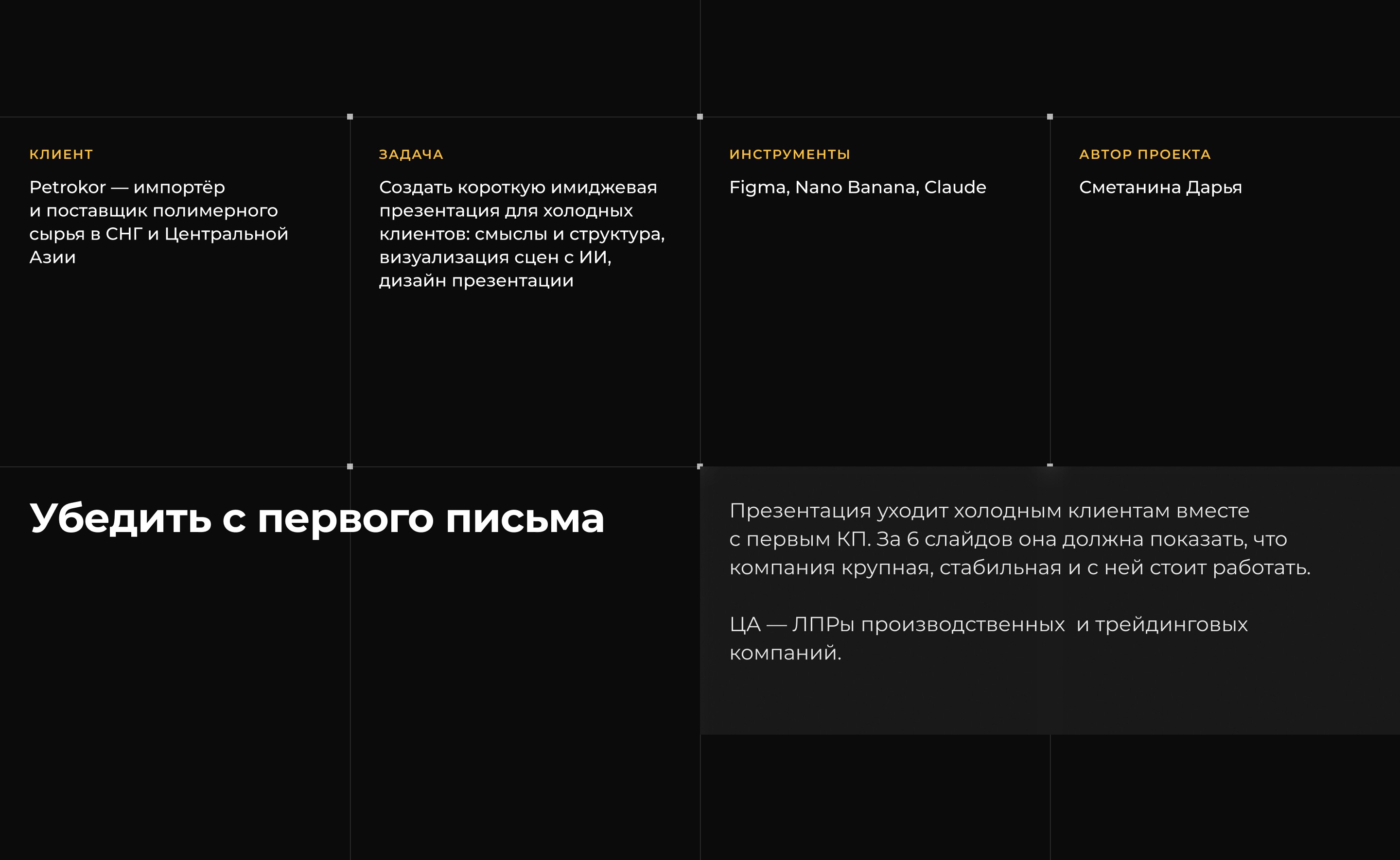 Питч-презентация для компании импортёра полимеров Petrokor — Изображение №2 — Маркетинг, Нейро на Dprofile