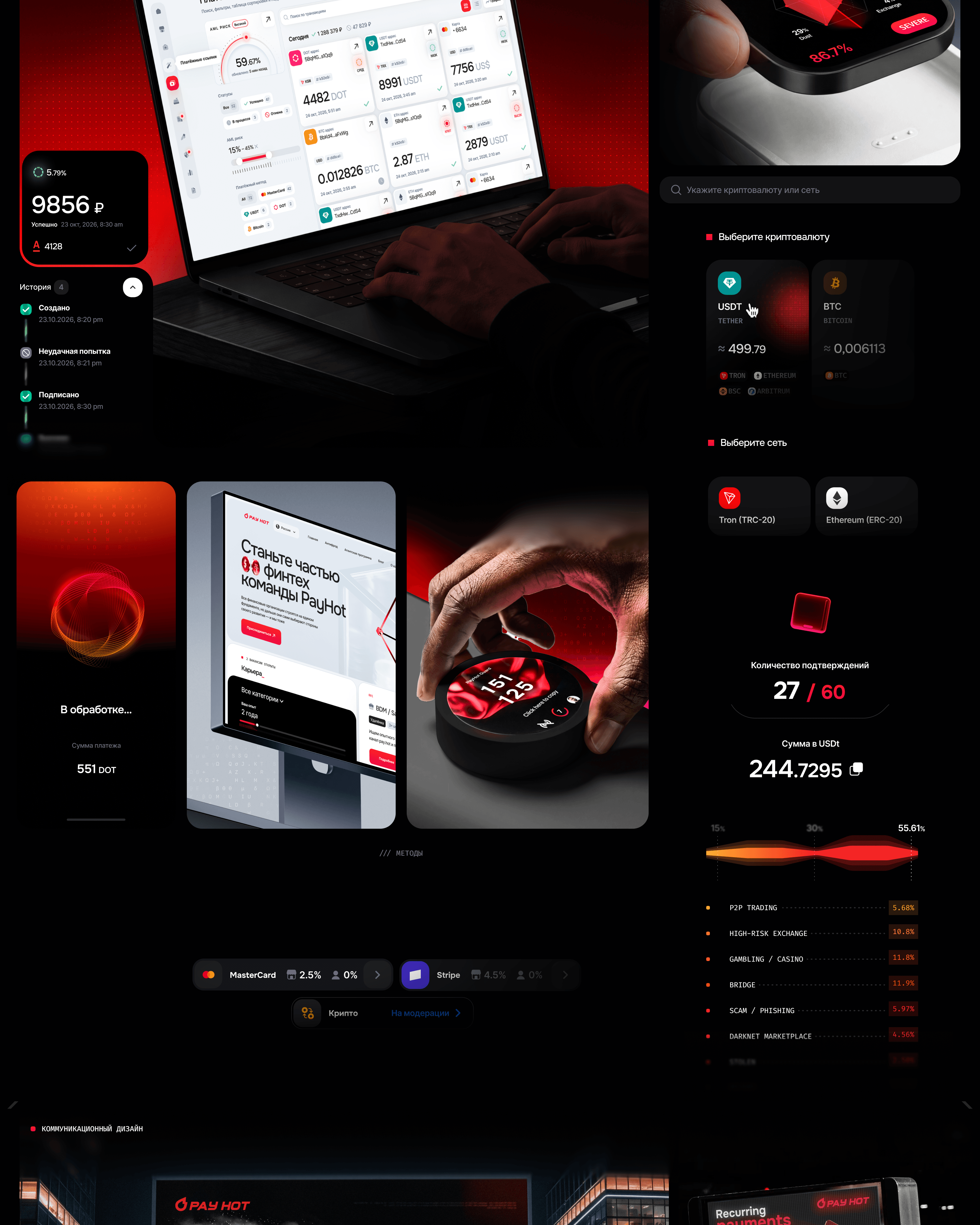 PAY.HOT: Финтех-сервис — Изображение №9 — Интерфейсы, Нейро на Dprofile