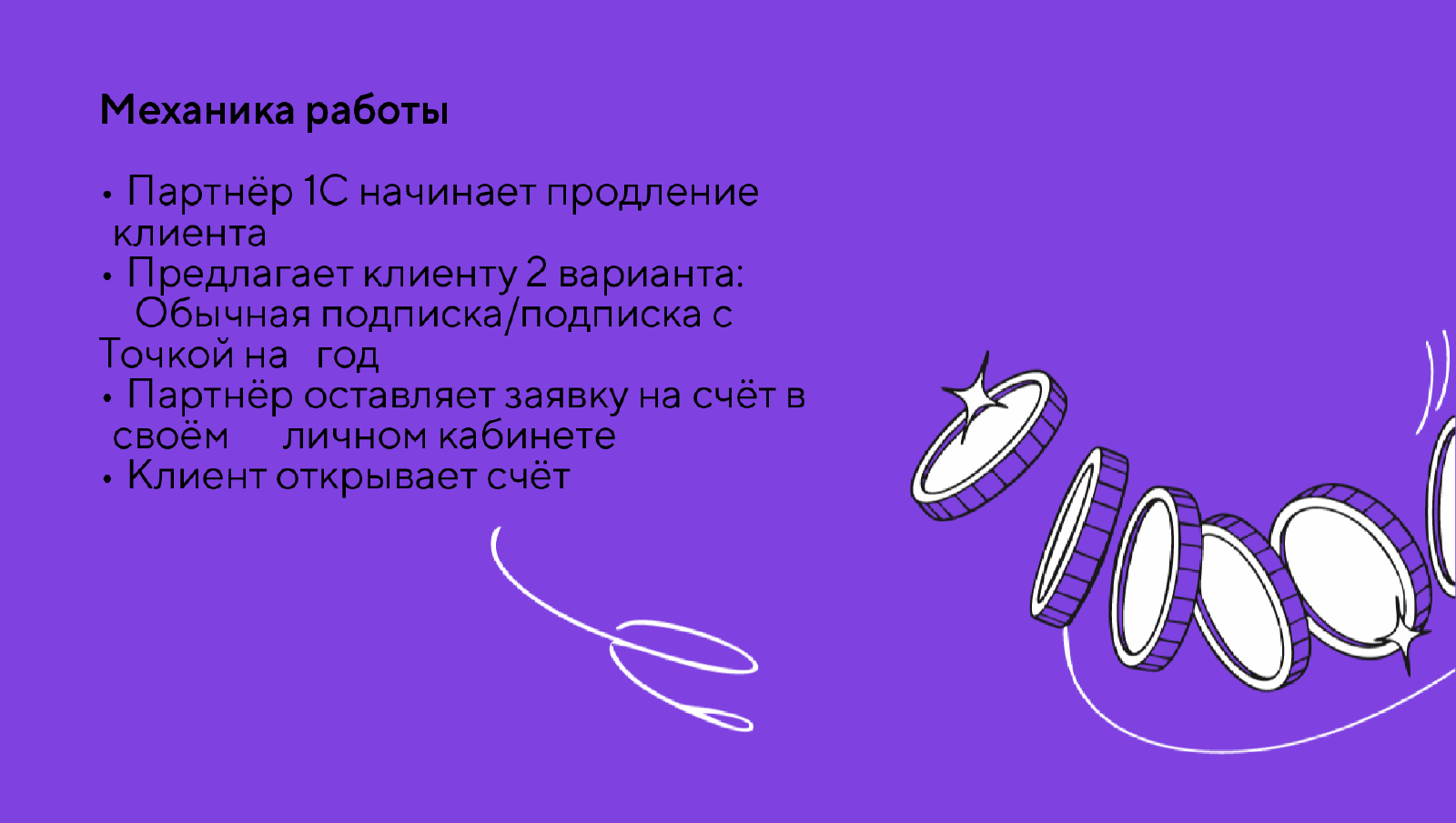 Презентация для Точка Банк — Изображение №15 — Брендинг, Маркетинг на Dprofile