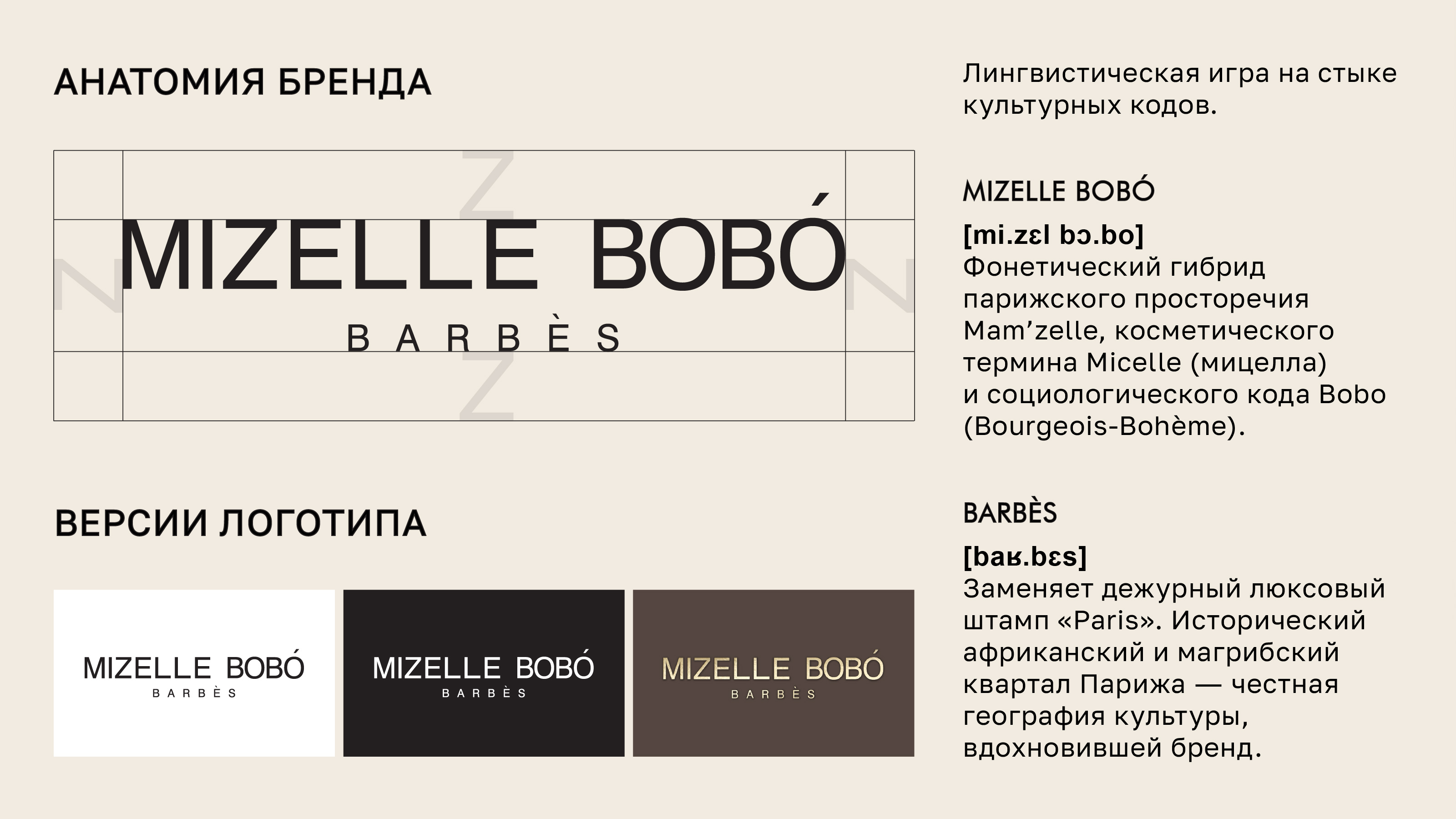 AFRIQUE VOLÉE, бьюти-брендинг — Изображение №2 — Брендинг, Графика на Dprofile