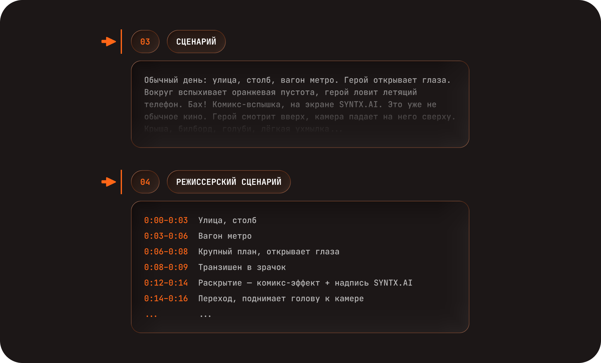 Граница реальности. AI-анимация для SYNTX — Изображение №11 — Нейро на Dprofile