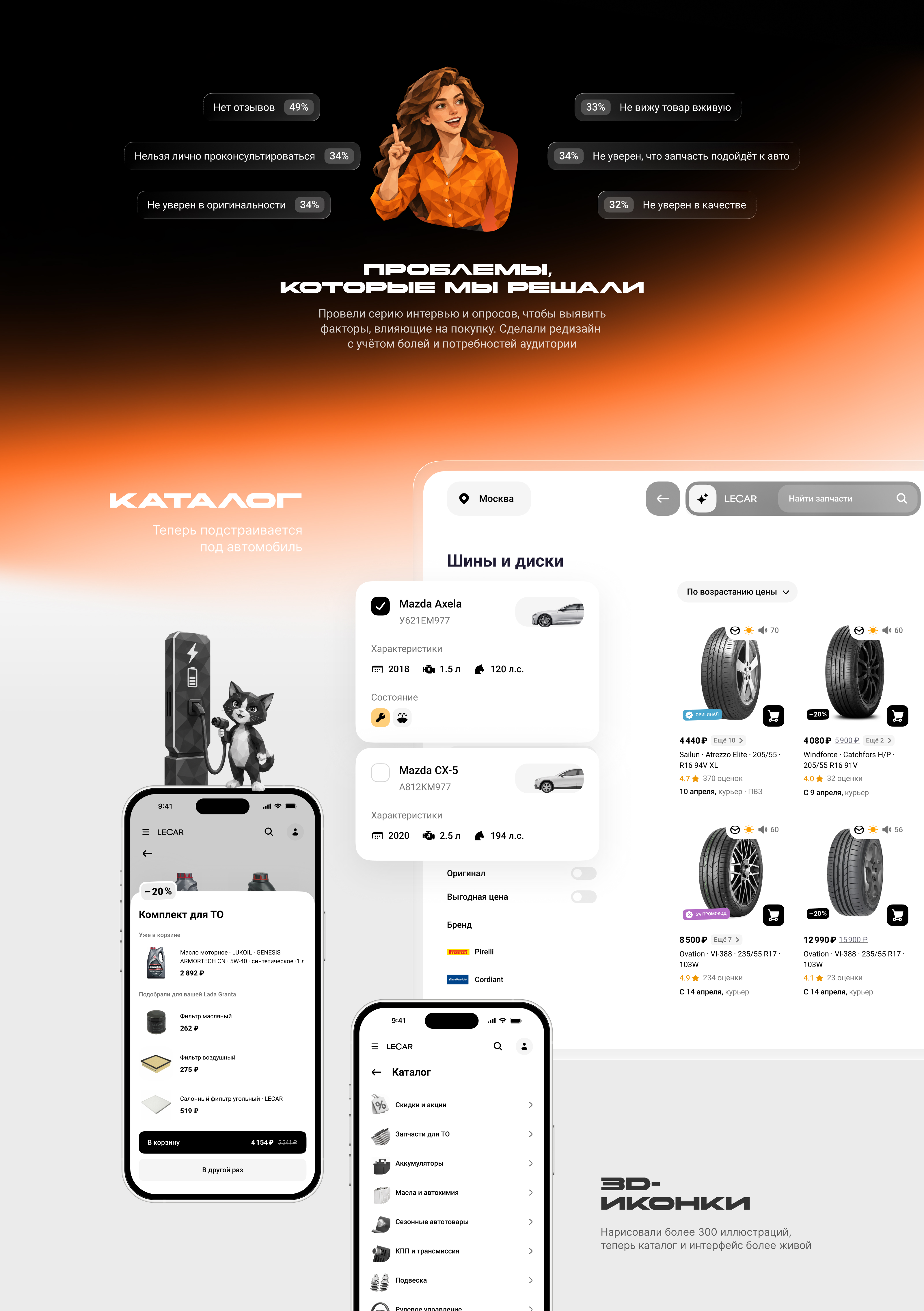 LECAR — маркетплейс автотоваров — Изображение №2 — Интерфейсы на Dprofile