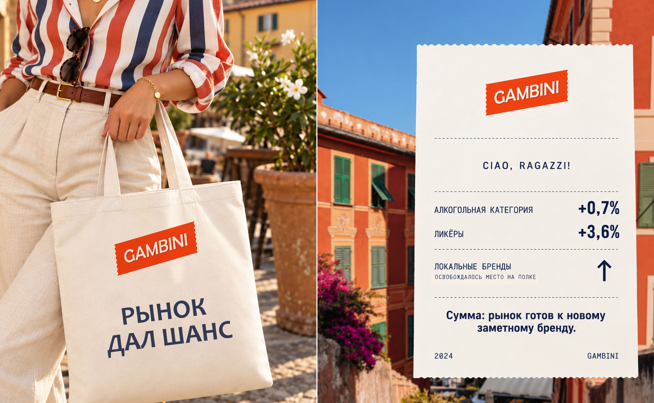 Gambini: стратегия и дизайн бренда с характером — Изображение №2 — Брендинг на Dprofile