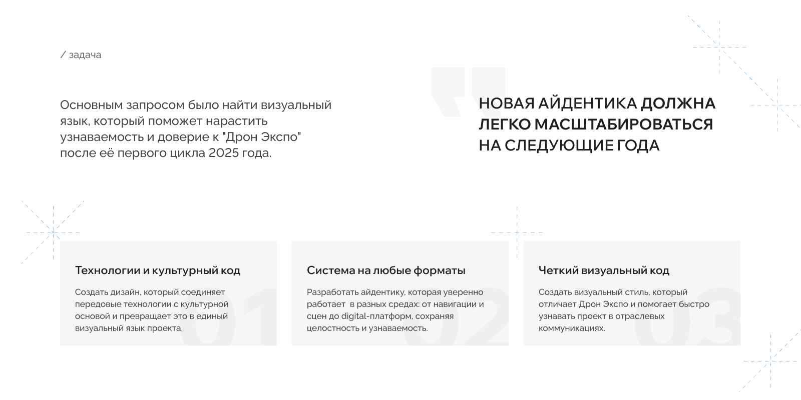 Айдентика выставки «Дрон Экспо» — Изображение №3 — Брендинг на Dprofile