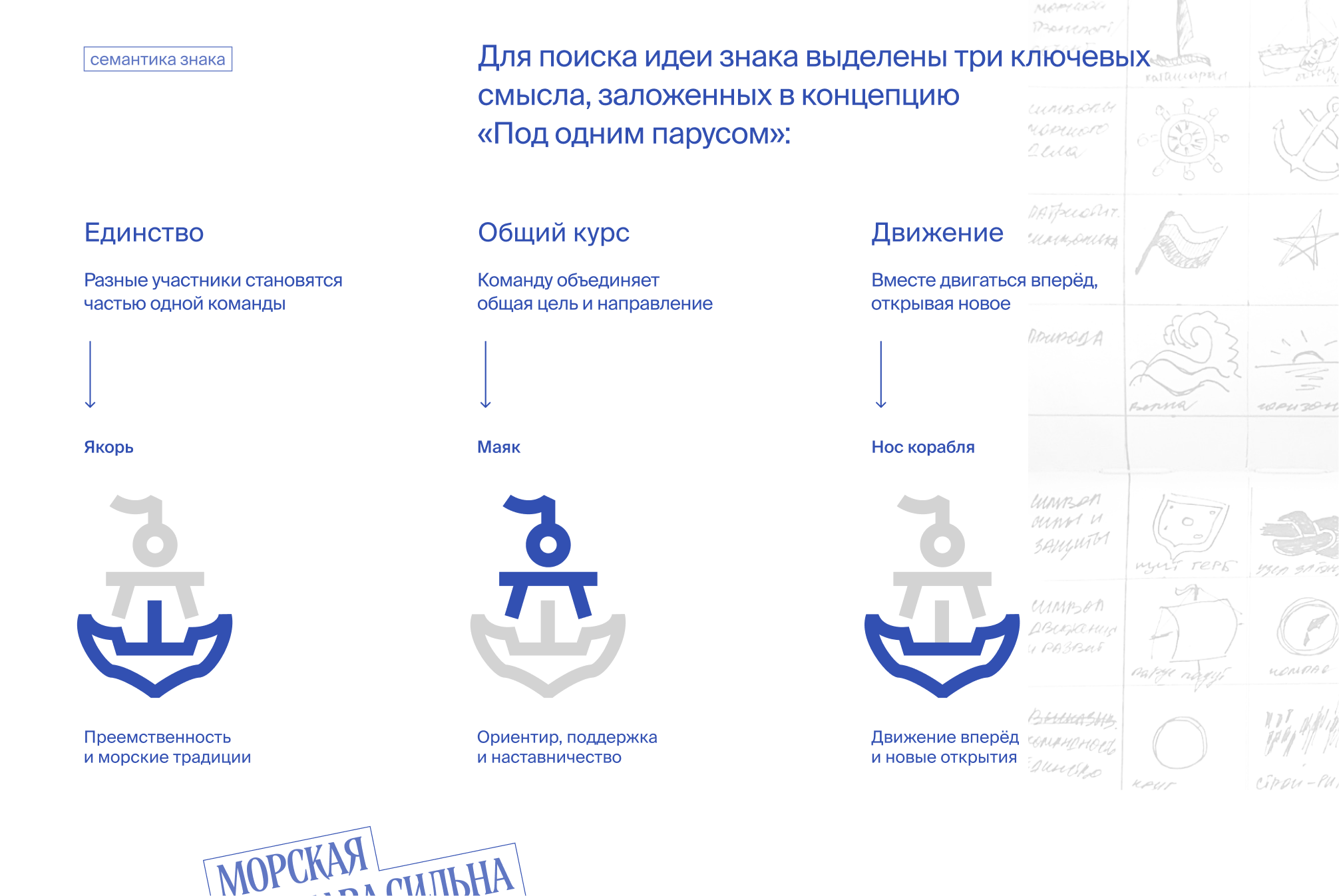Фирменный стиль детского лагеря «Парус» — Изображение №6 — Брендинг на Dprofile