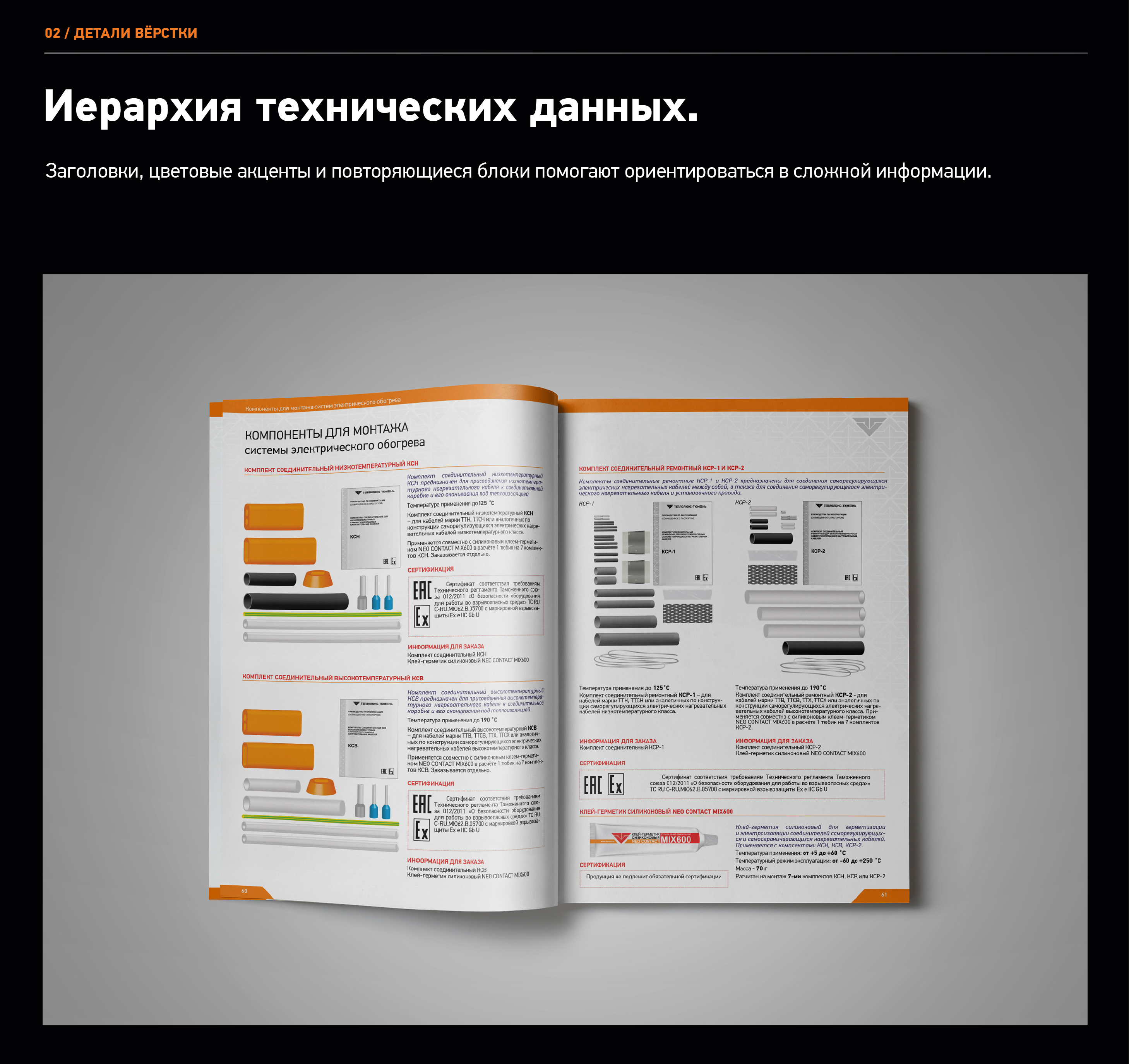 Теплолюкс-Тюмень — айдентика и визуальные коммуникацииная коммуникация бренда — Изображение №10 — Брендинг, Графика на Dprofile