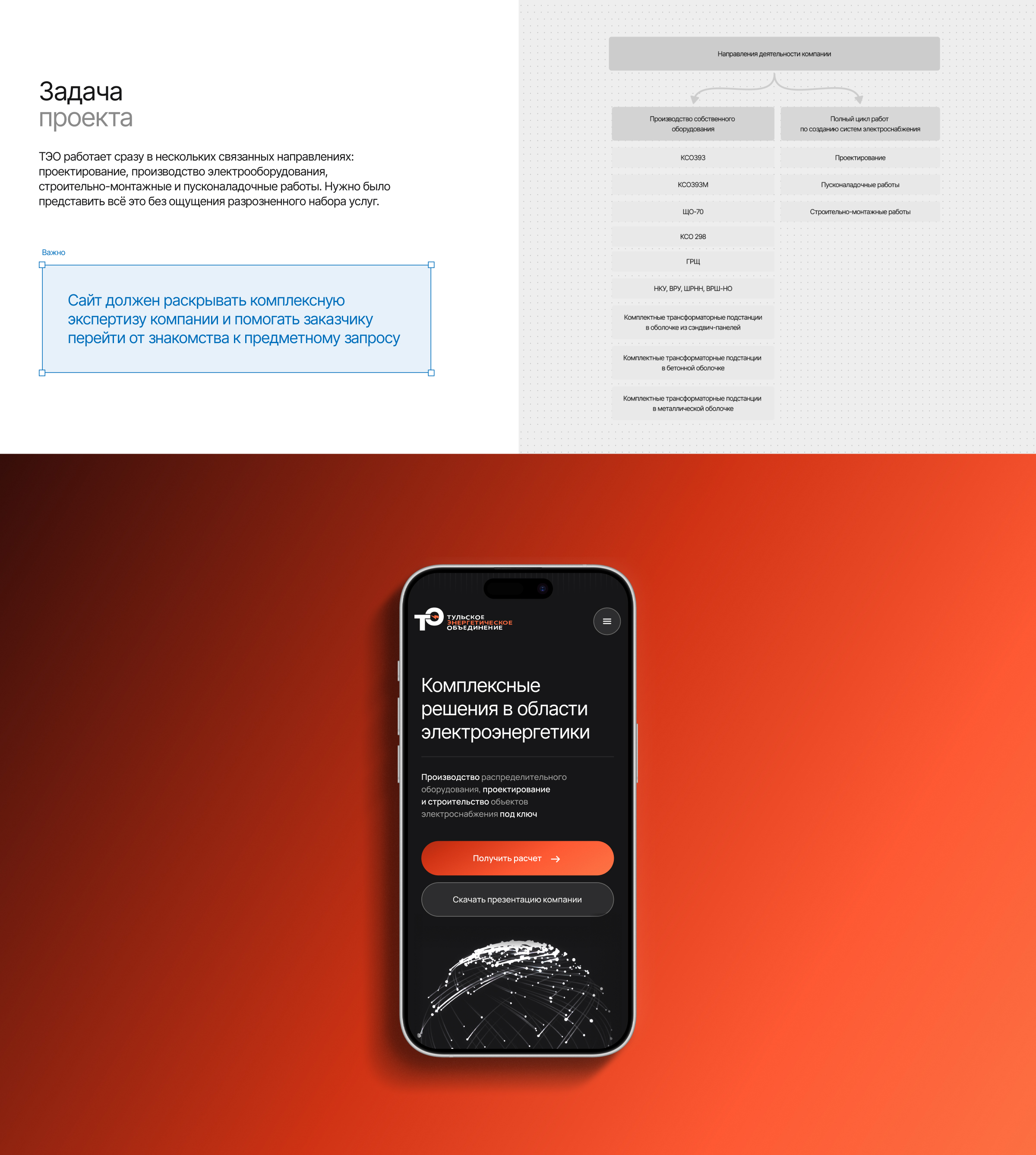 Сайт под ключ для инженерной компании | UI/UX — Изображение №2 — Интерфейсы, Анимация на Dprofile