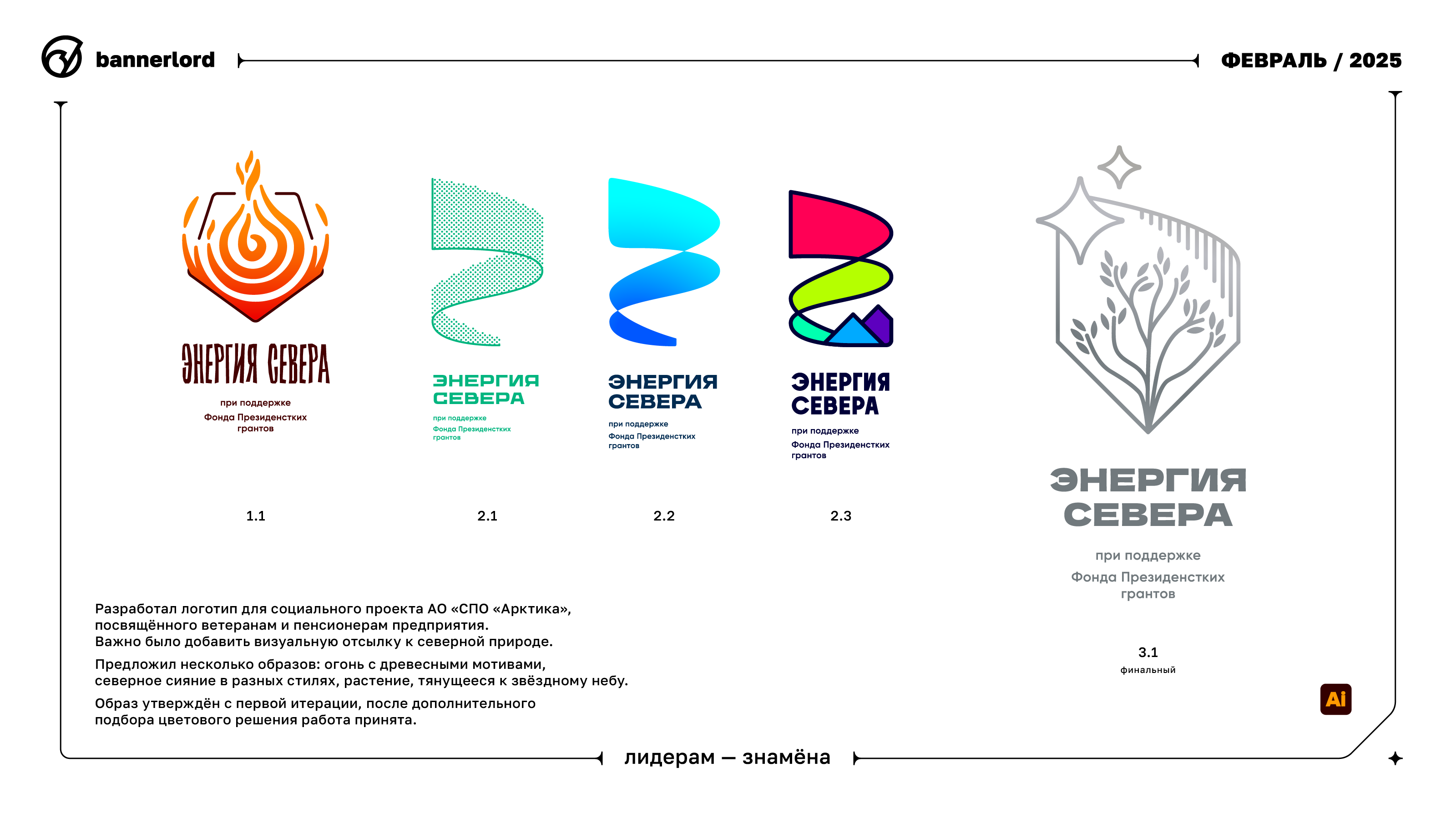 Логофолио • Коллекция 2025 — Изображение №4 — Брендинг на Dprofile