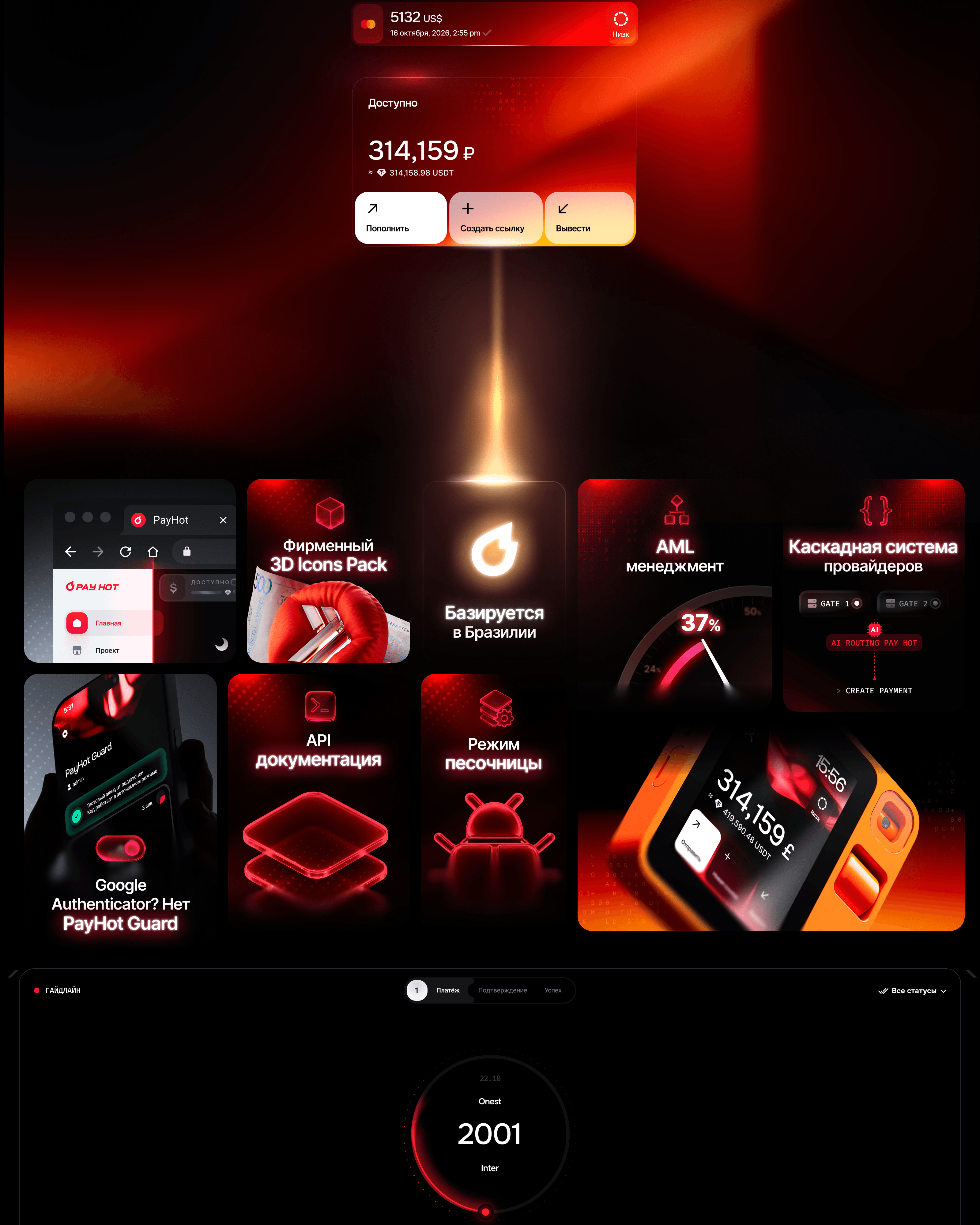 PAY.HOT: Финтех-сервис — Изображение №3 — Интерфейсы, Нейро на Dprofile