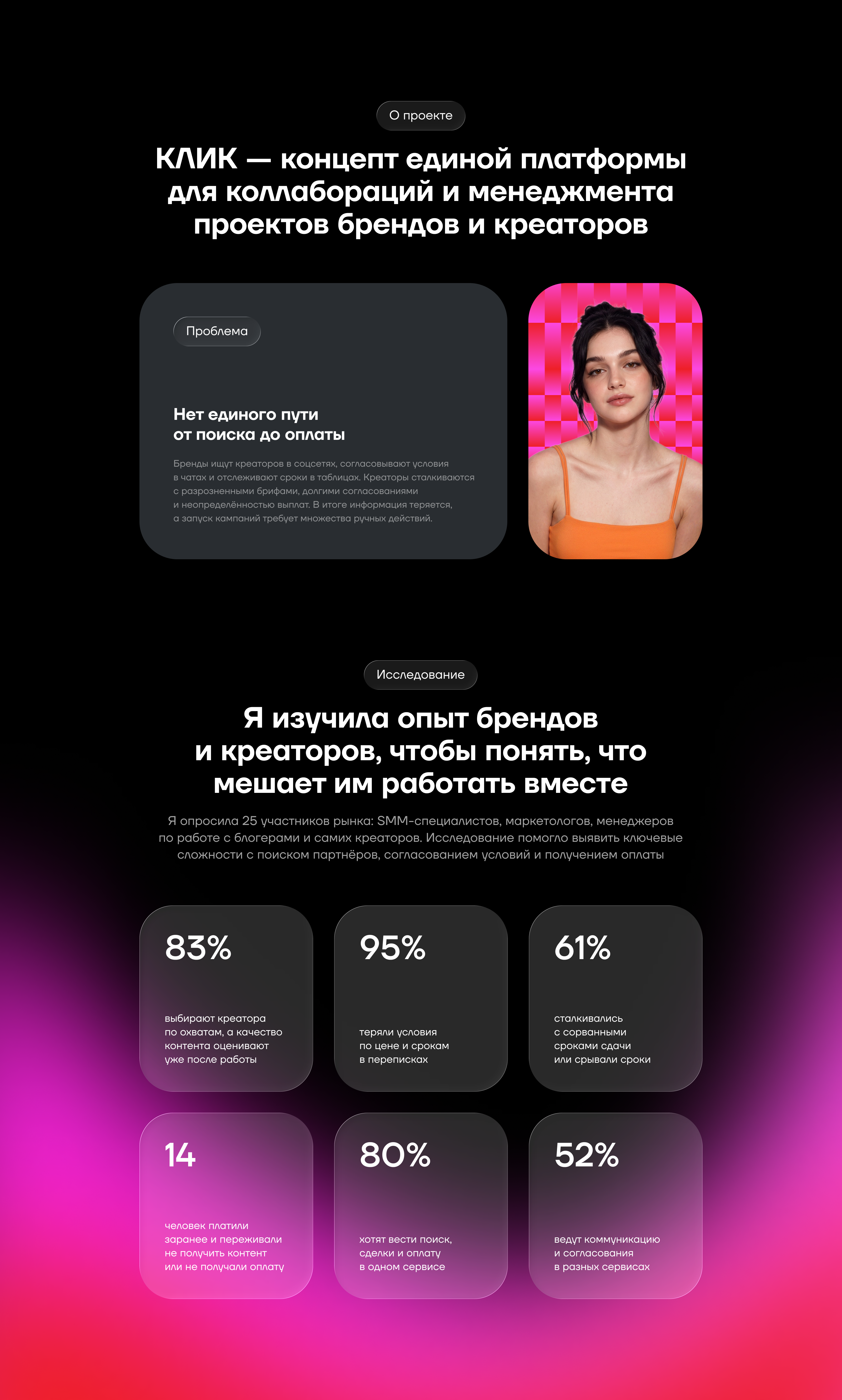 КЛИК | Экосистема брендов и креаторов — Изображение №2 — Интерфейсы, Брендинг на Dprofile