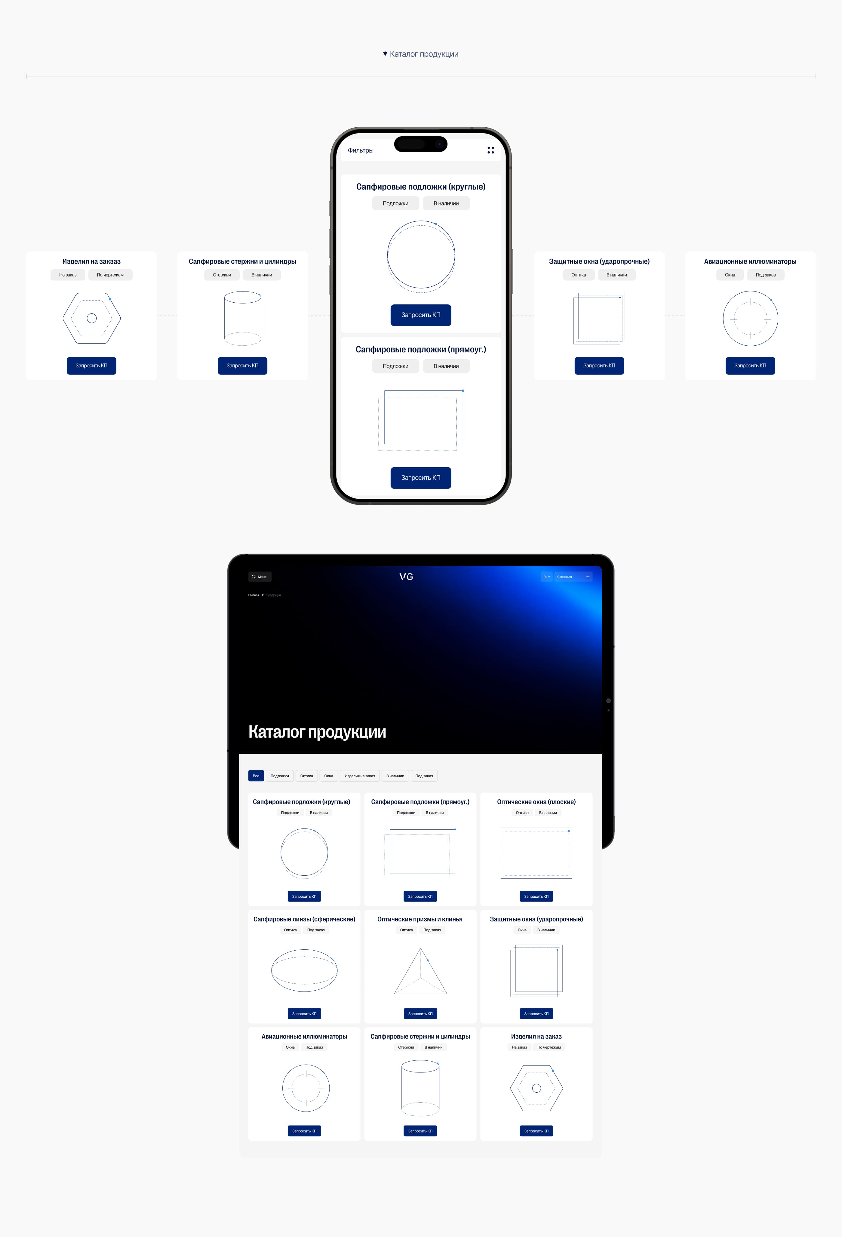Verneuil Group | Корпоративный сайт — Изображение №14 — Интерфейсы, Анимация на Dprofile