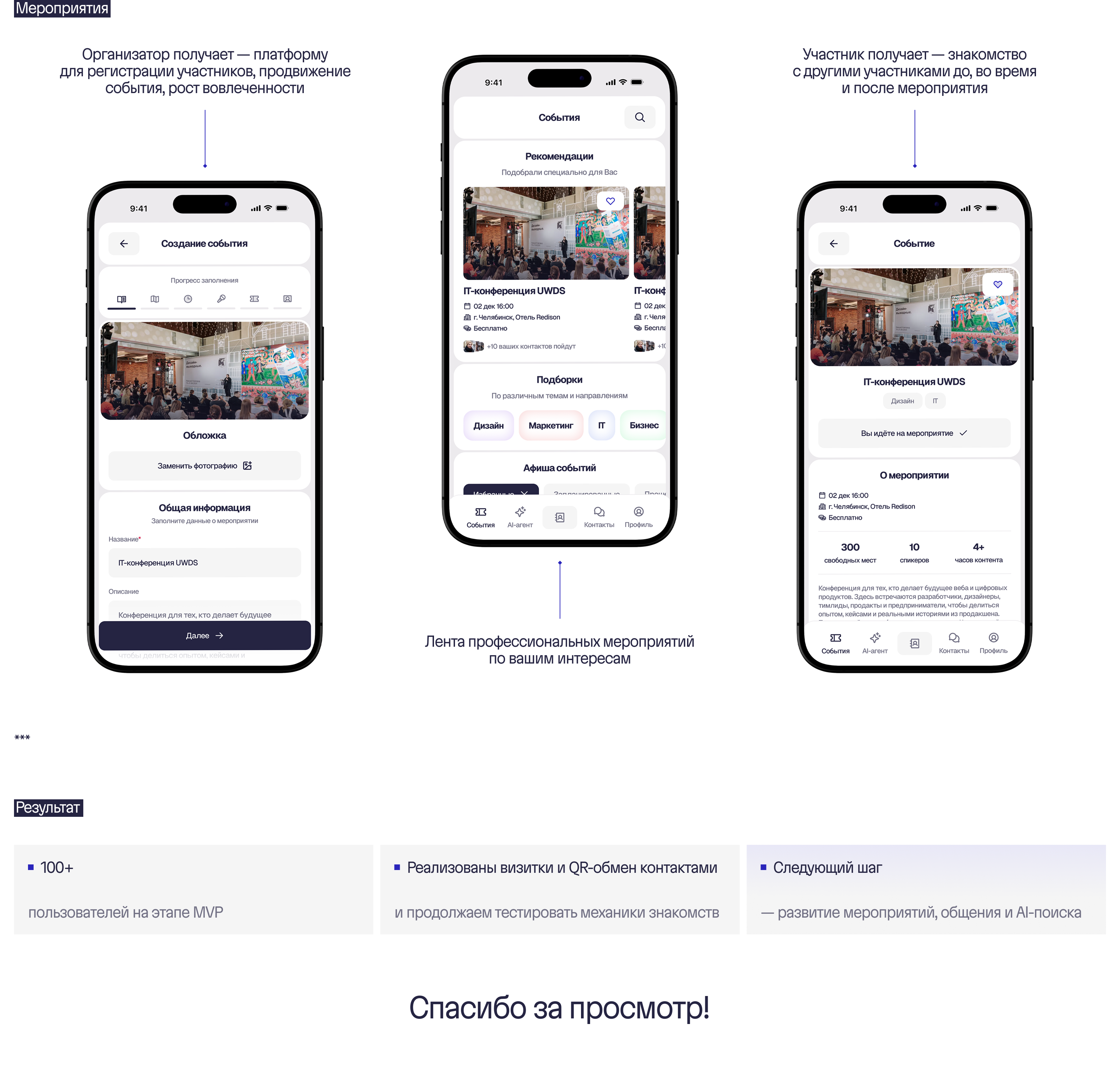 ЛИНК — IT-стартап в сфере управляемого нетворкинга — Изображение №6 — Интерфейсы на Dprofile