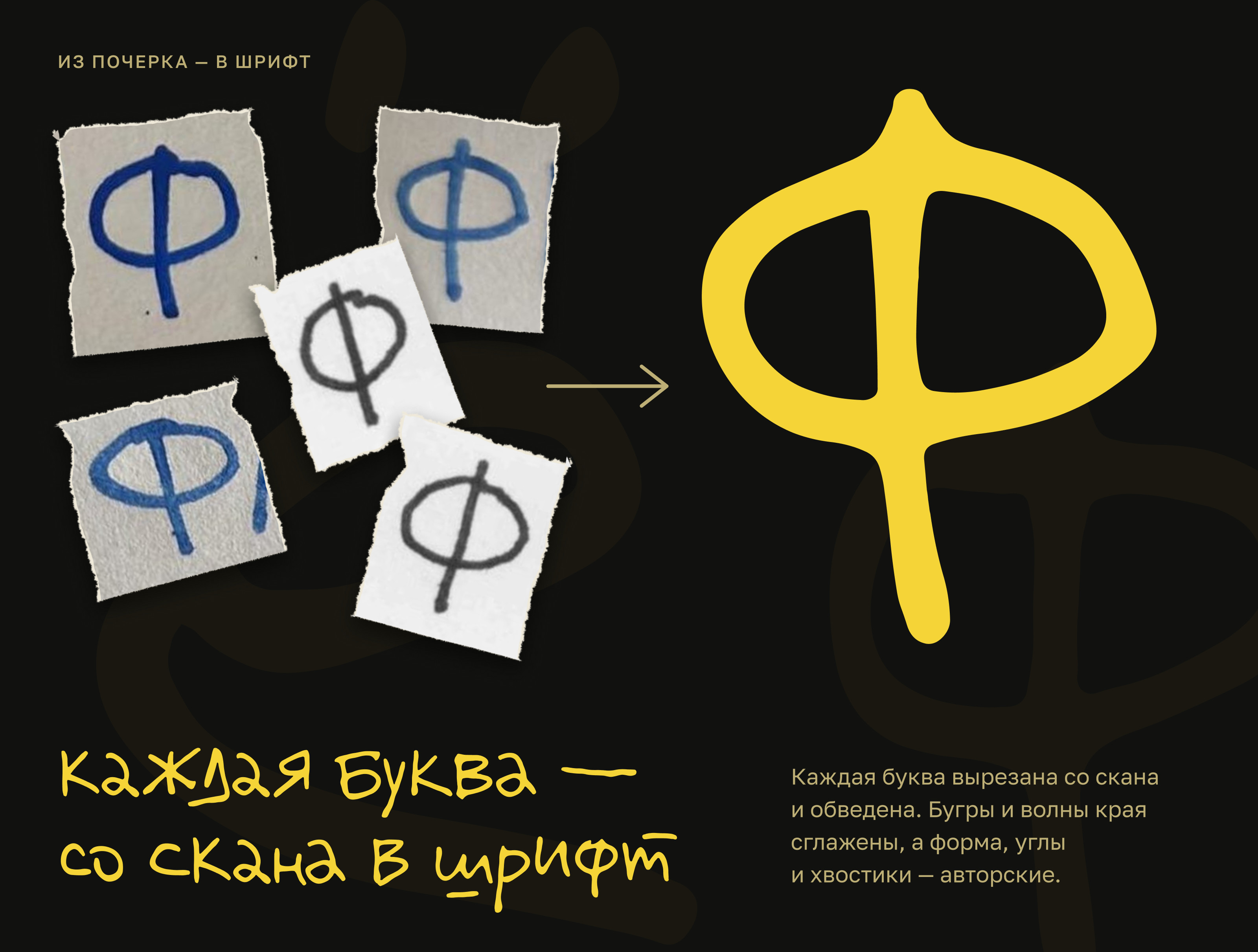 Valera Sans — рукописный шрифт — Изображение №4 — Графика, Анимация на Dprofile