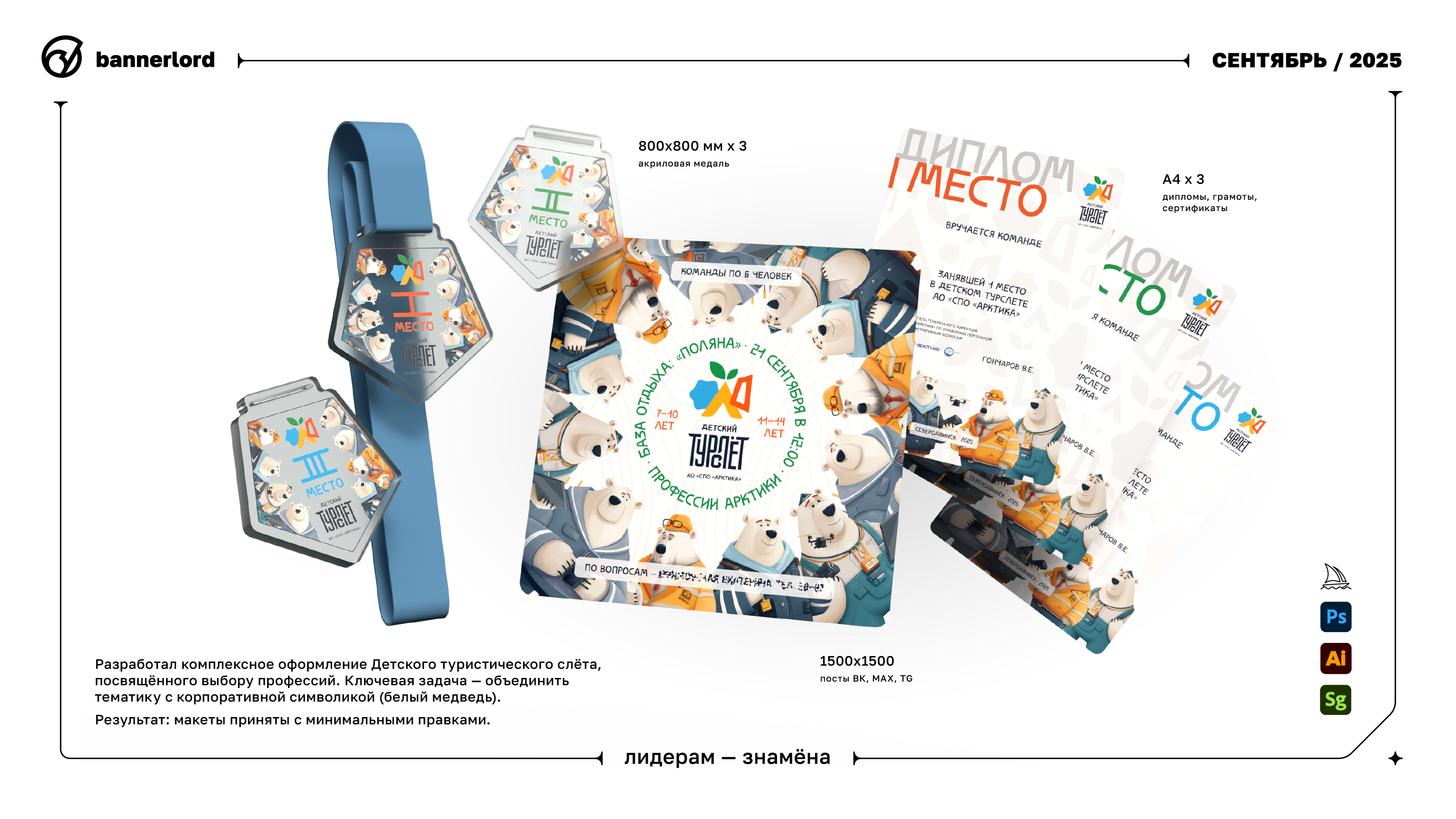 Мероприятия • Коллекция 2025 — Изображение №12 — Брендинг на Dprofile
