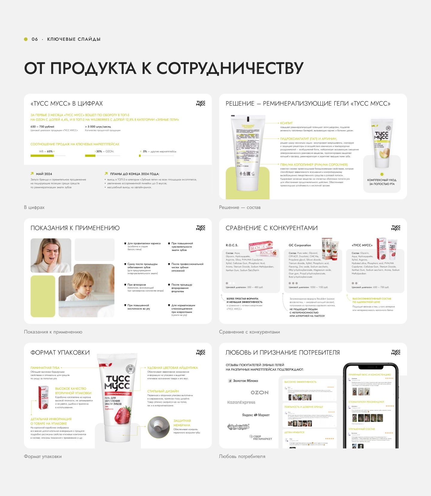 Презентация товарной линейки: гели для зубов «Тусс Мусс» — Изображение №7 — Графика, Маркетинг на Dprofile