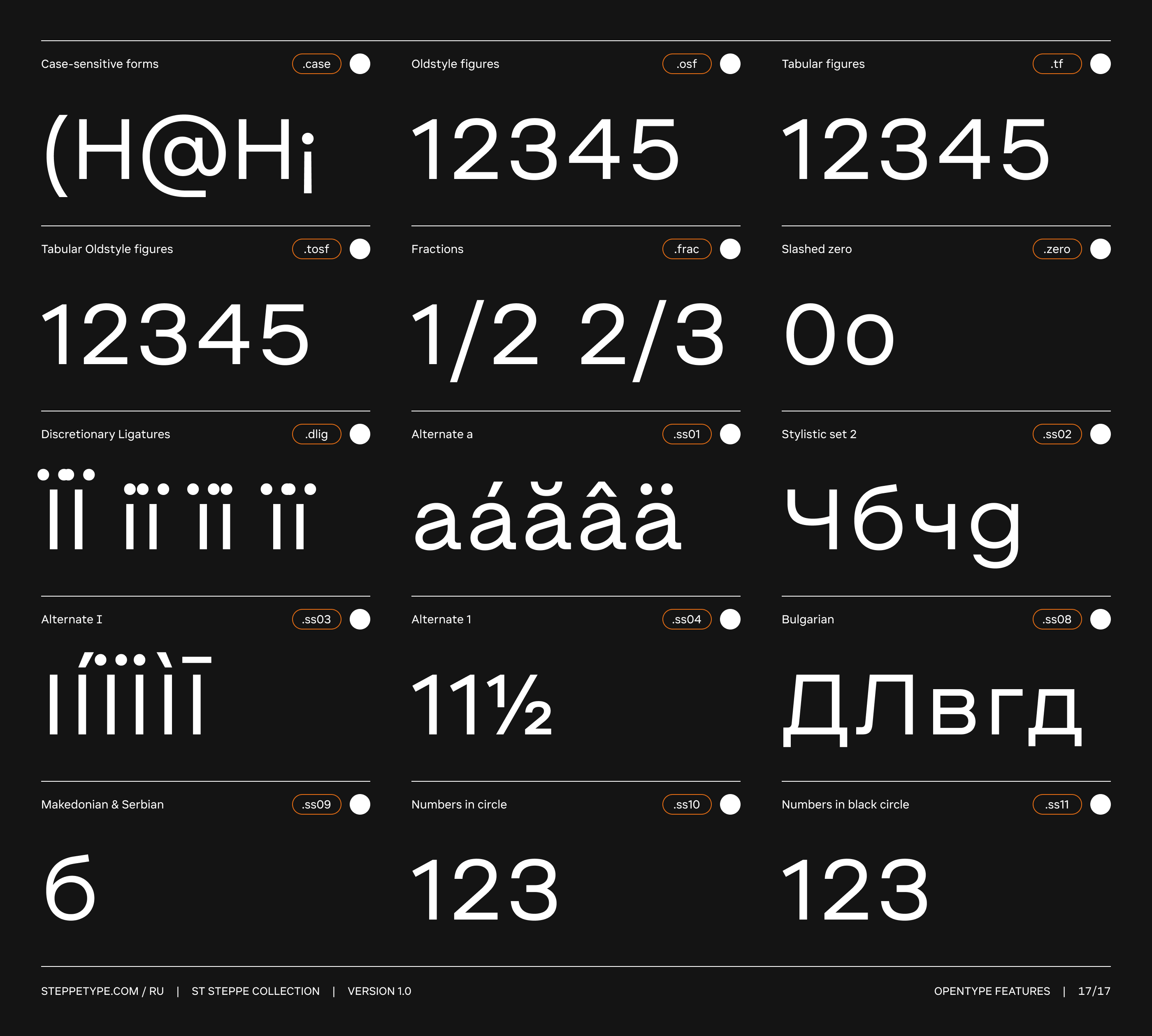 ST Steppe Collection — Изображение №17 — Графика на Dprofile