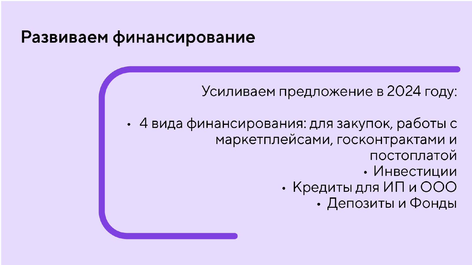 Презентация для Точка Банк — Изображение №9 — Брендинг, Маркетинг на Dprofile