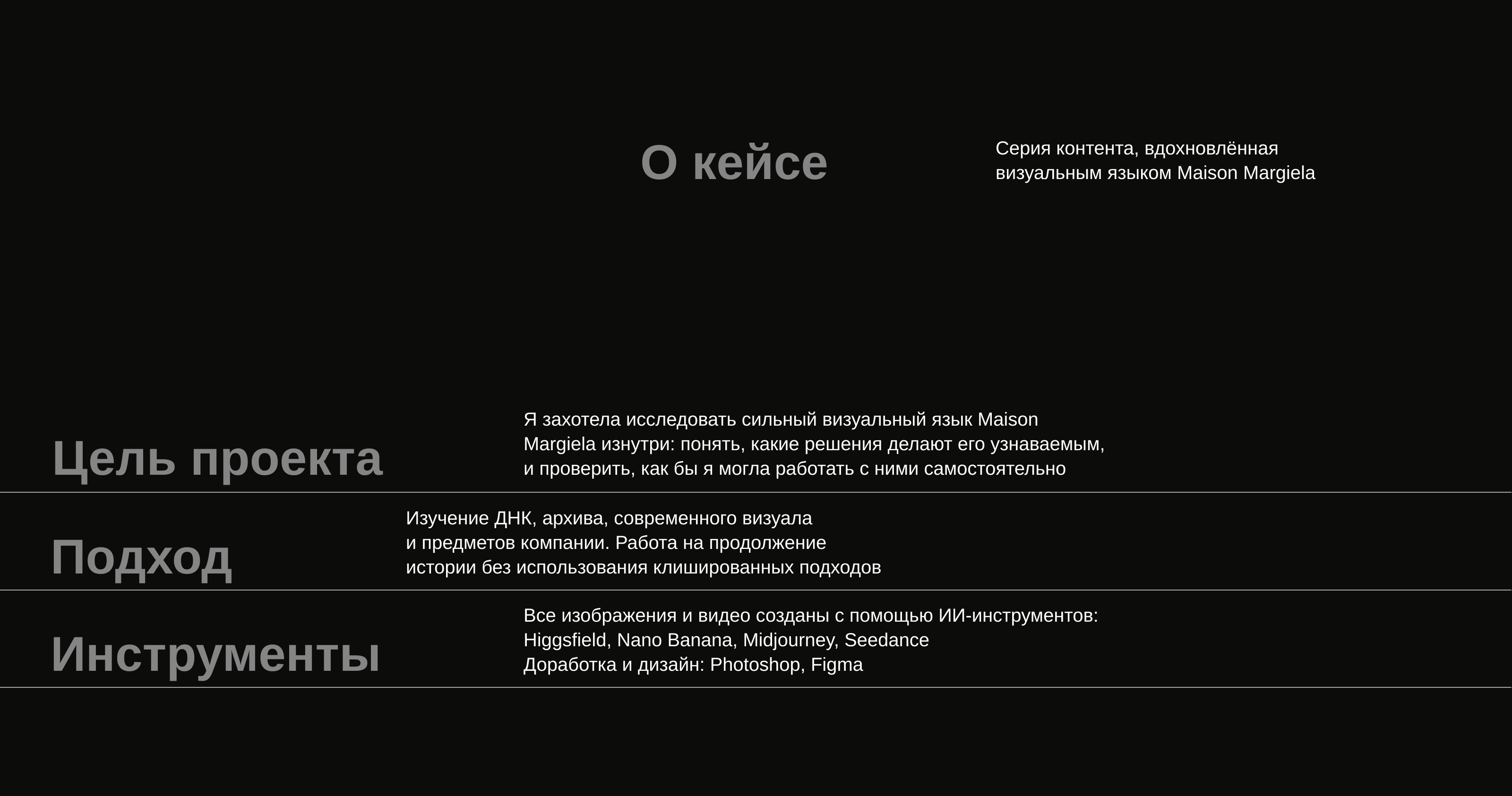 Maison Margiela — серия контента и визуал ленты — Изображение №2 — Графика, Нейро на Dprofile
